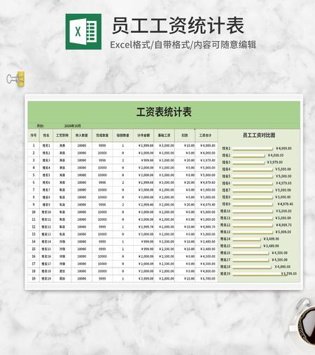 绿色员工工资统计表Excel模板