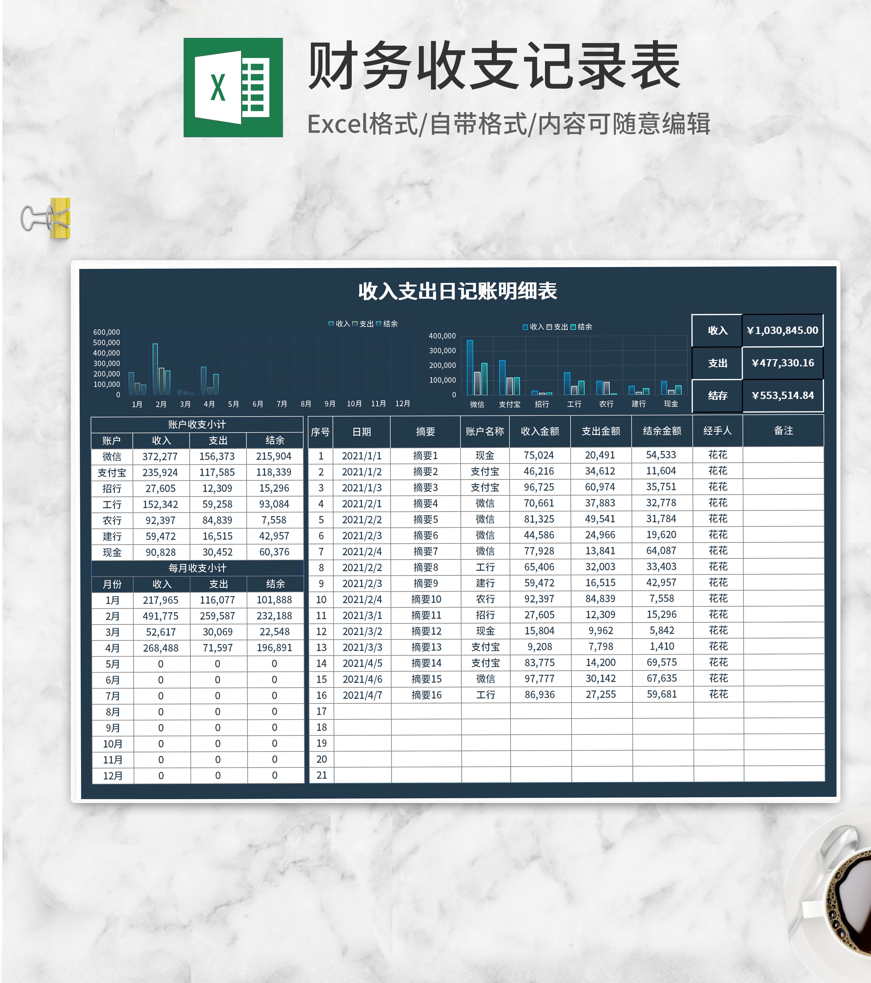 深蓝收入支出日记账明细表Excel模板