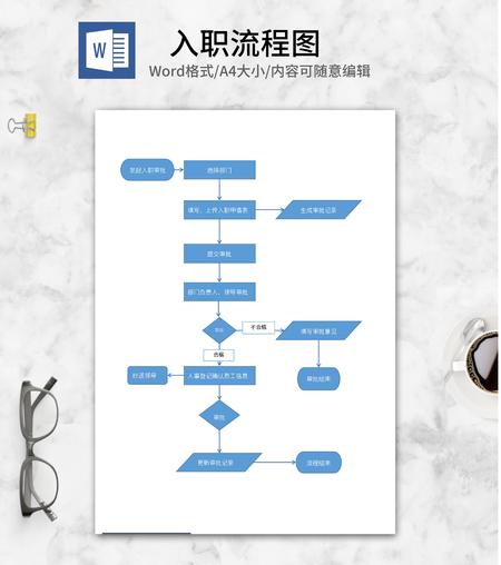 简约蓝色入职流程图word模板