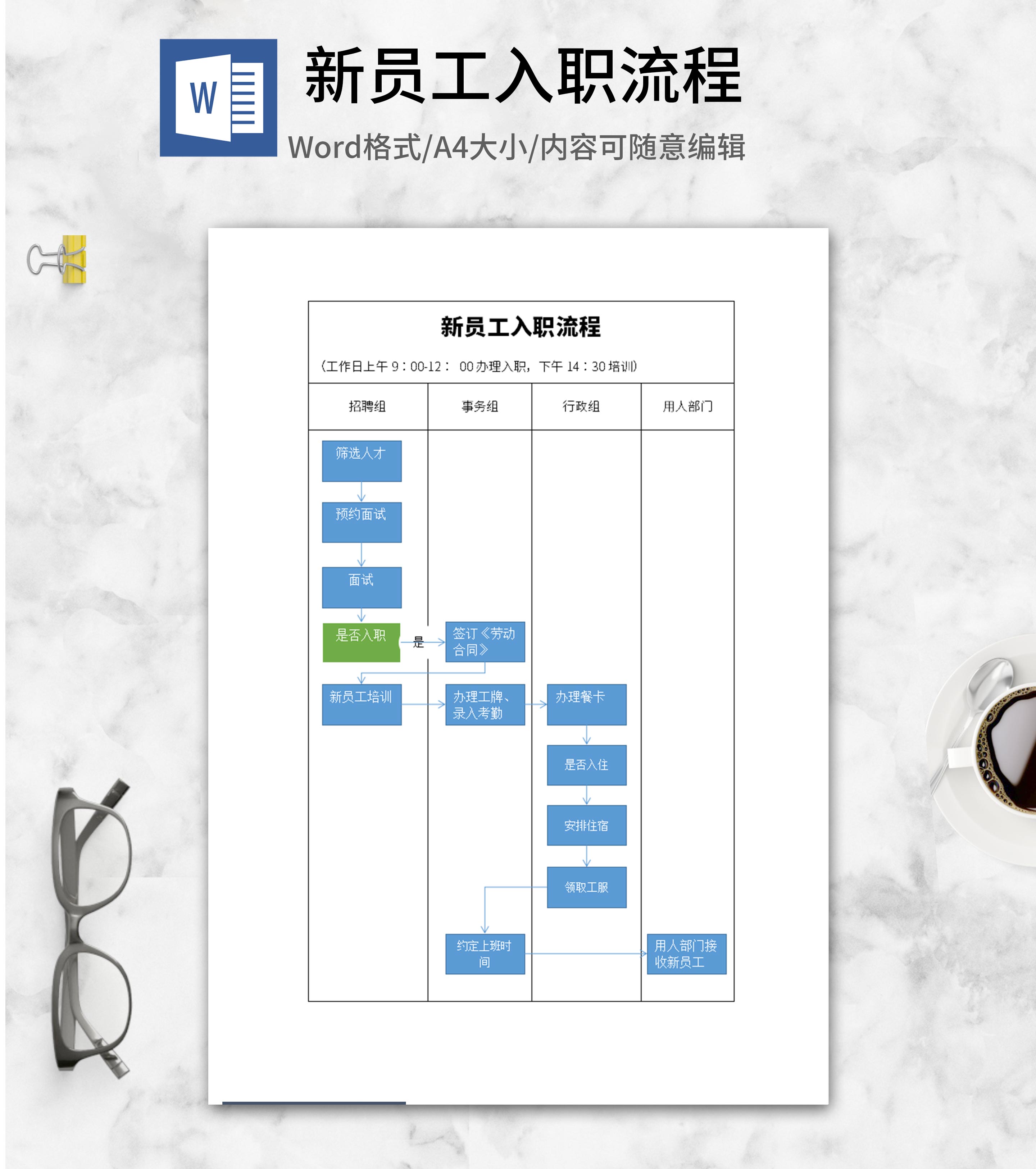 员工入职流程图word模板
