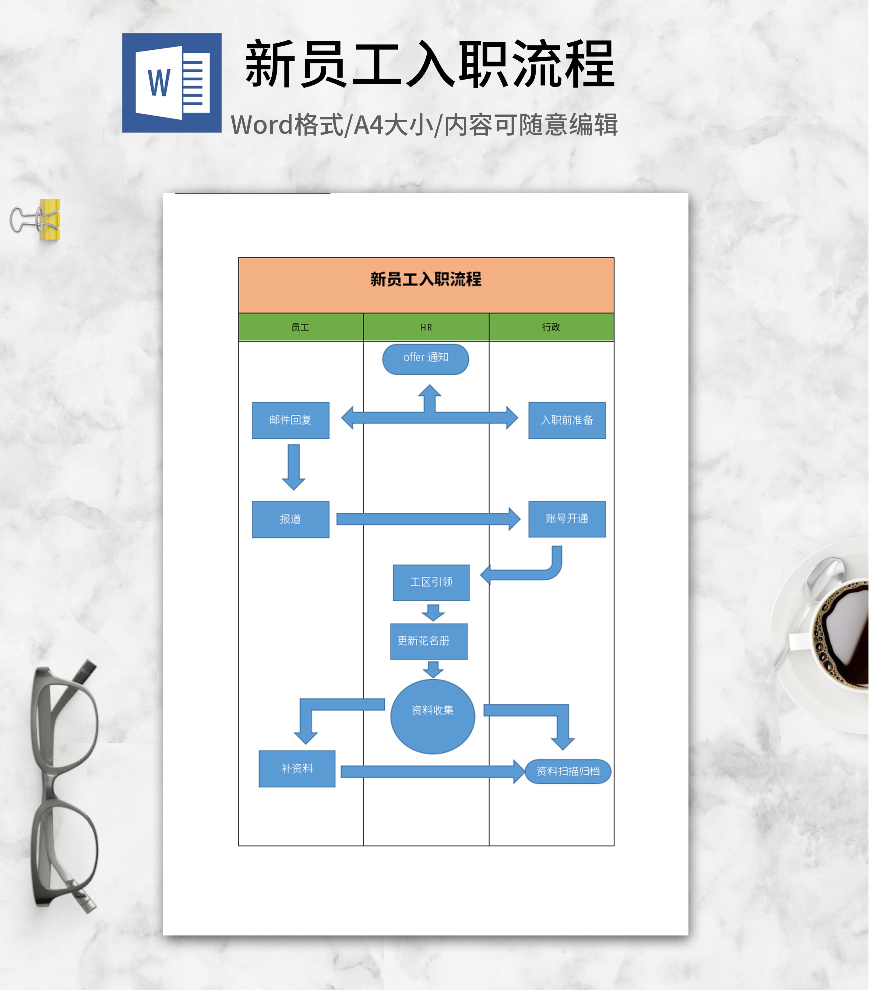 新员工入职流程word模板