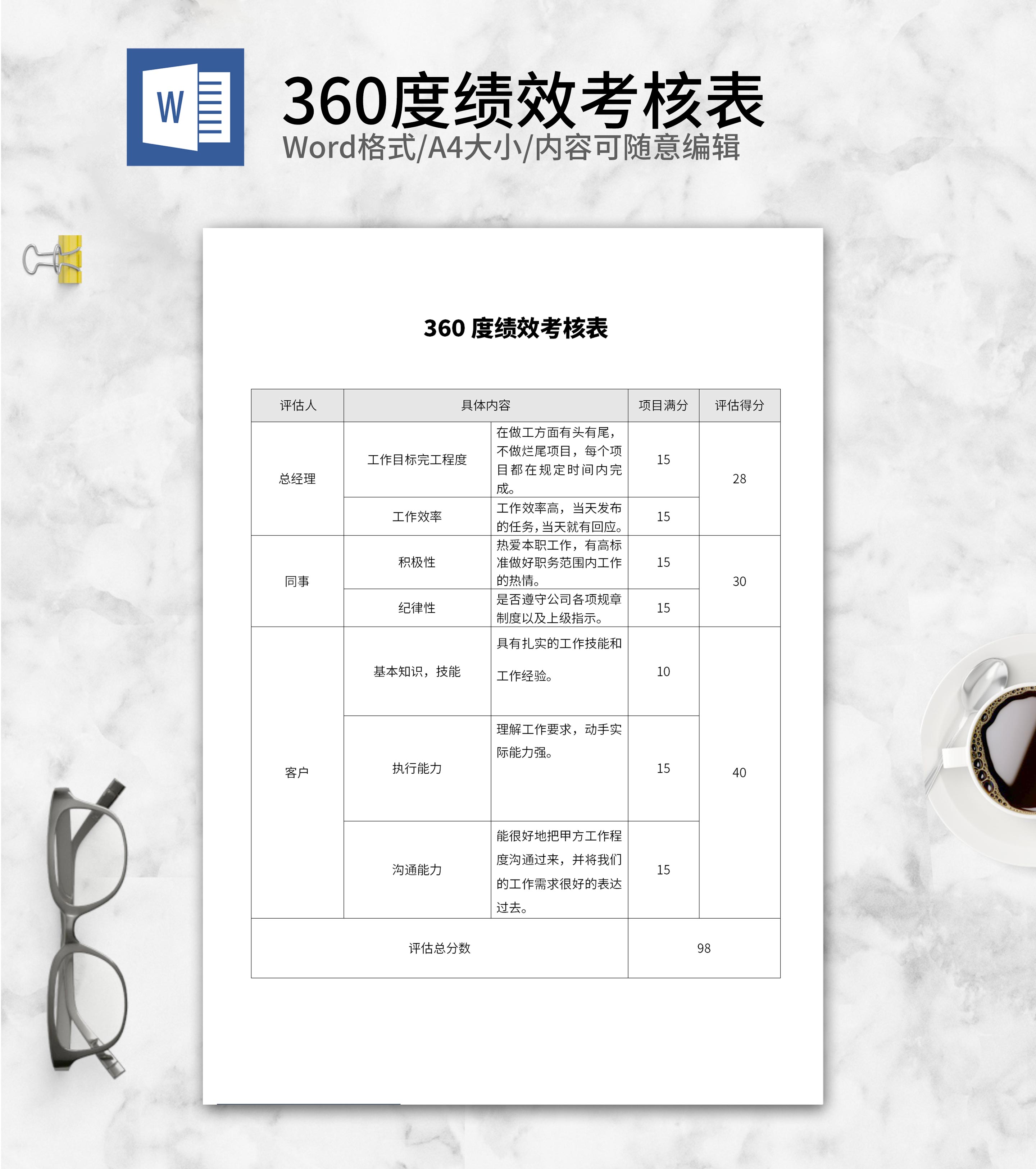 360度绩效考核表word模板