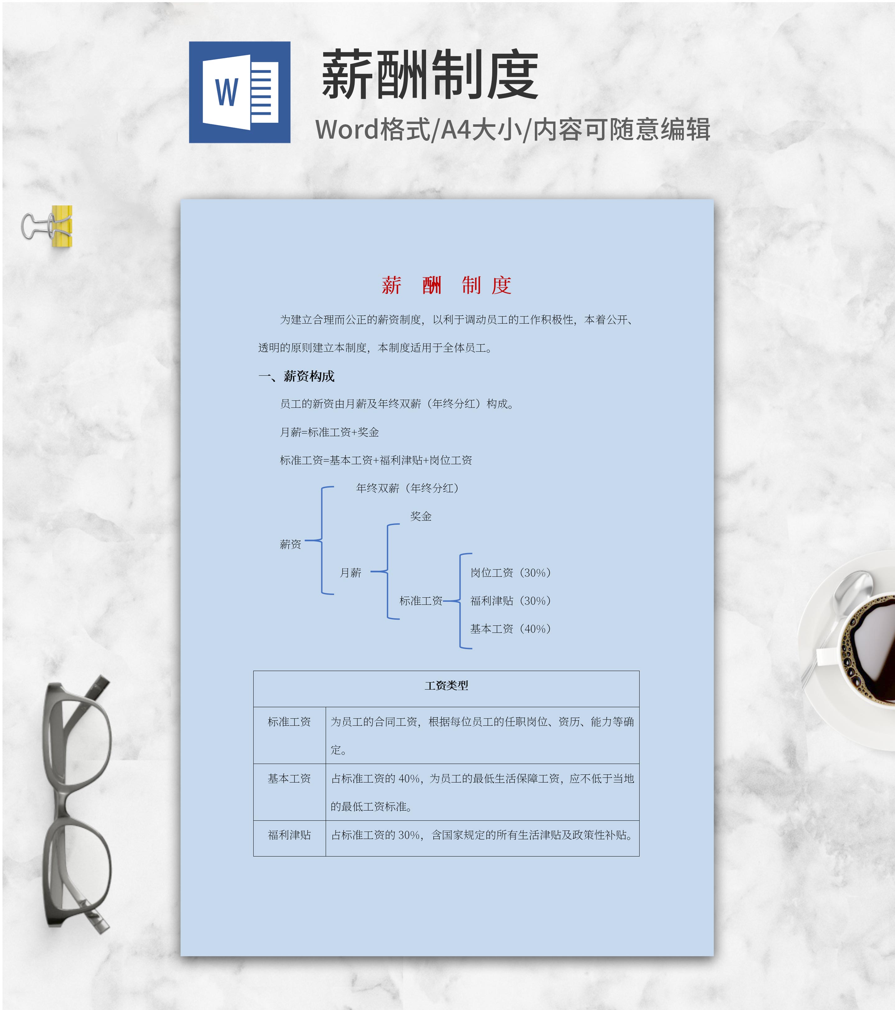 蓝色薪酬制度word模板