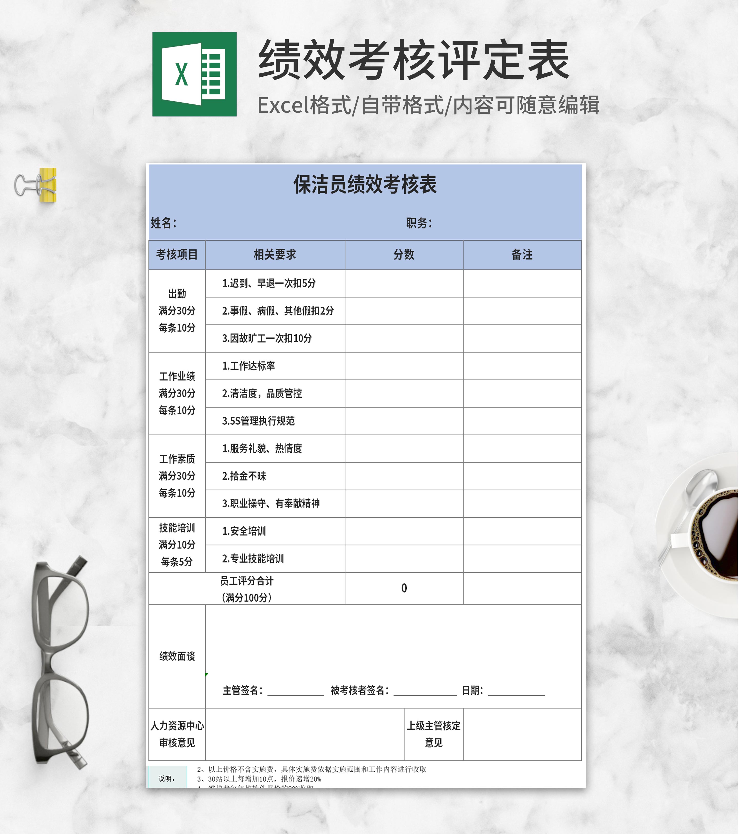 蓝色保洁员绩效考核表Excel模板