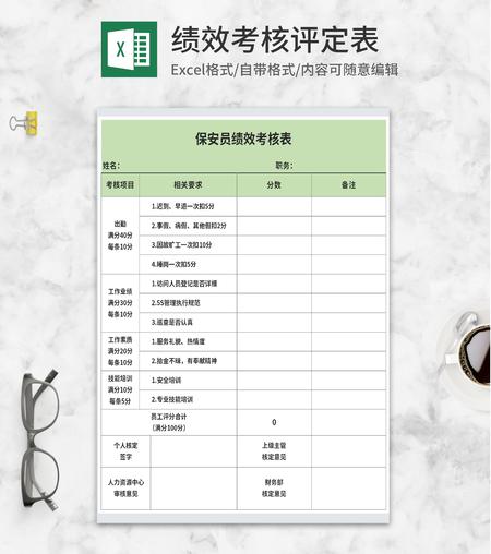 绿色保安员绩效考核表Excel模板