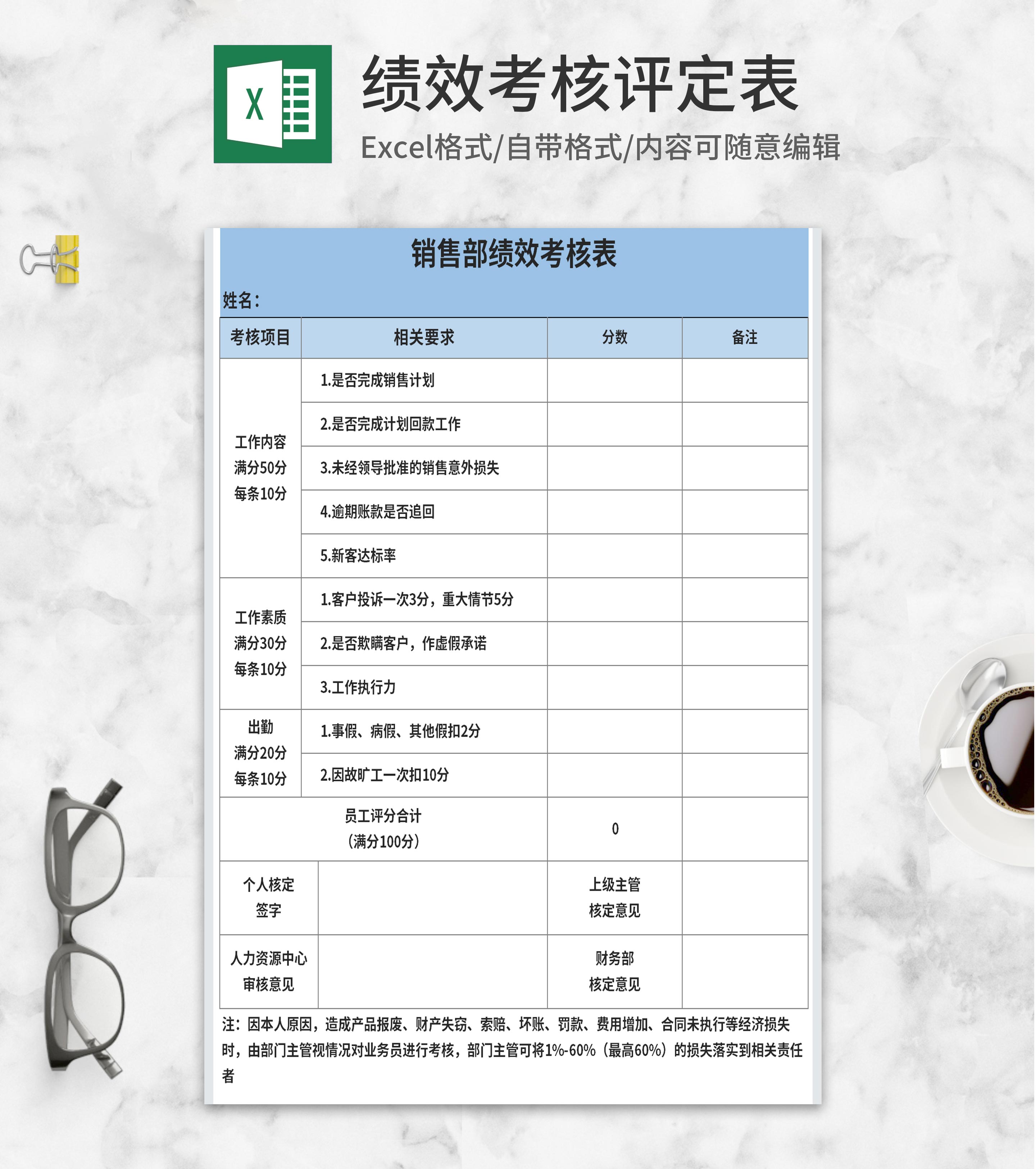 蓝色销售部绩效考核评定表Excel模板