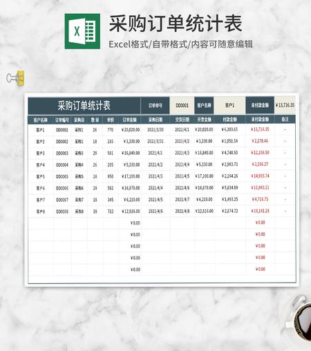 客户采购订单统计表Excel模板