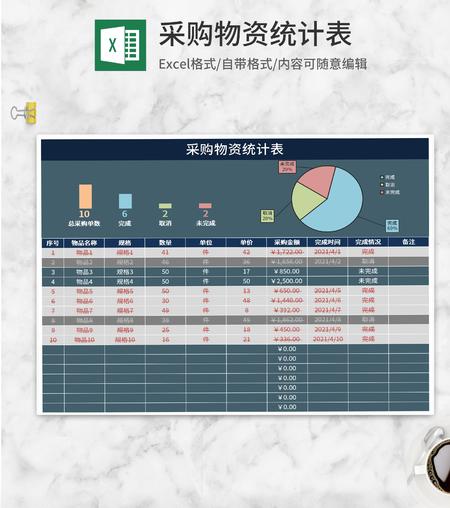 采购物资统计表Excel模板