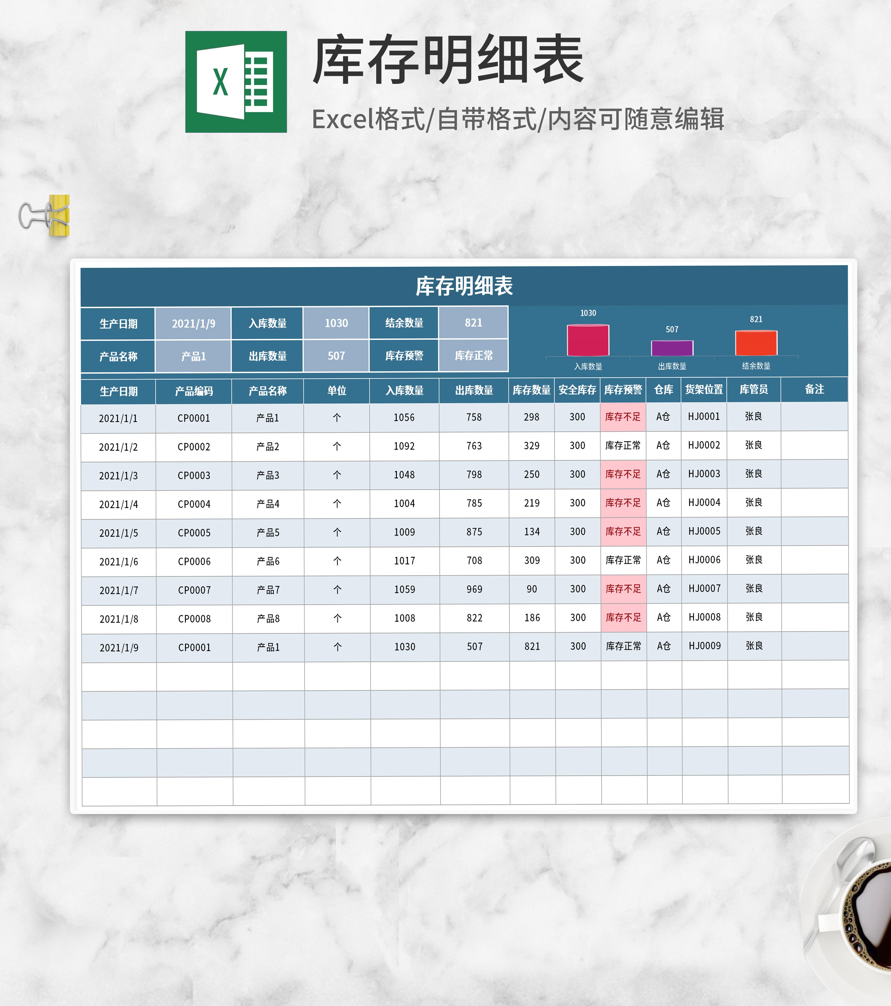 蓝色库存管理明细表Excel模板
