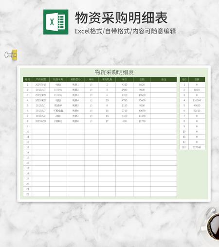 绿色物资采购明细表Excel模板