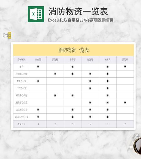 消防物资一览表Excel模板