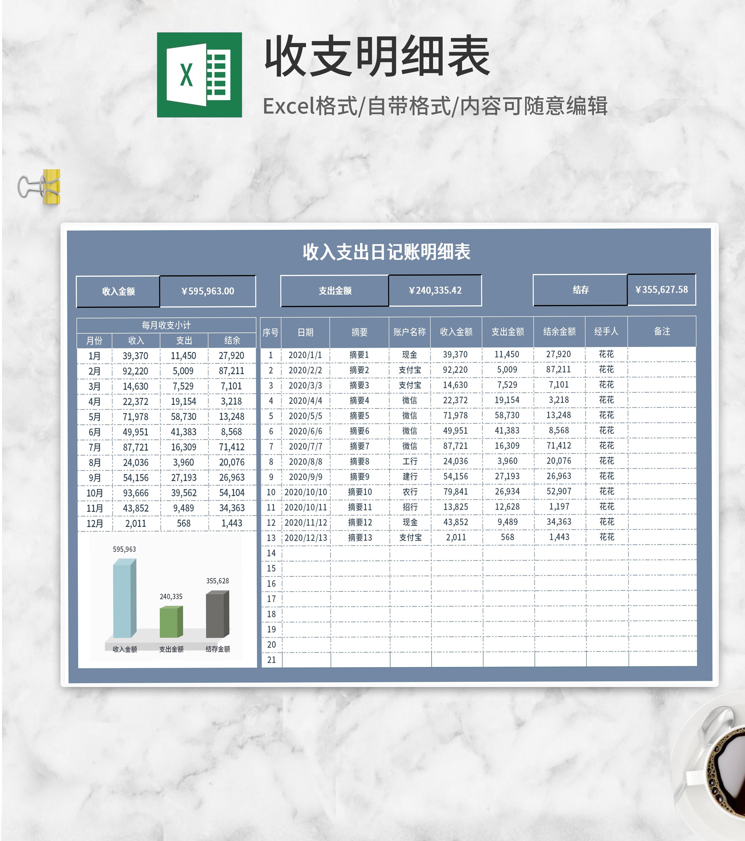 月度收入支出日记账明细表Excel模板