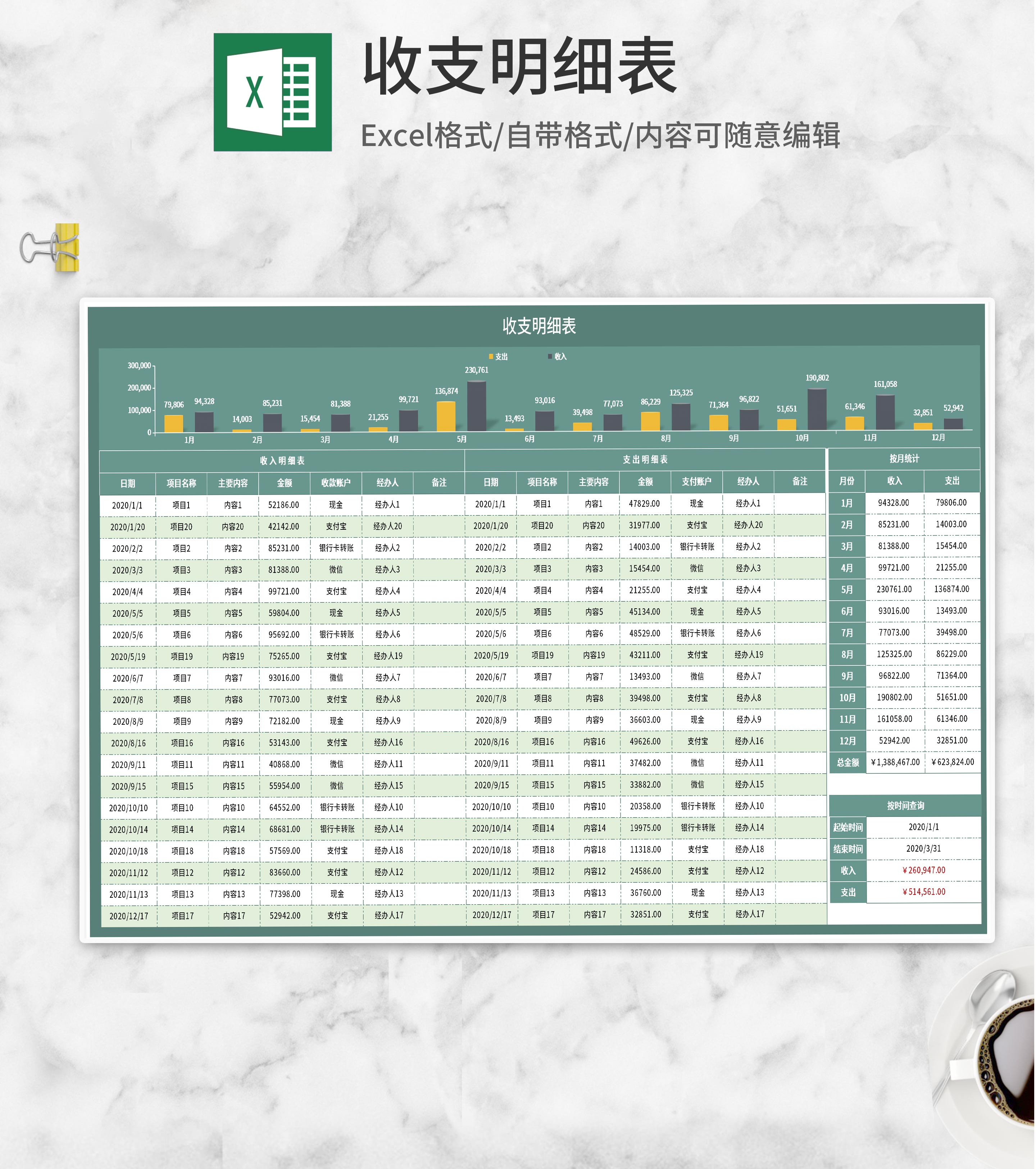 绿色项目收支明细表Excel模板