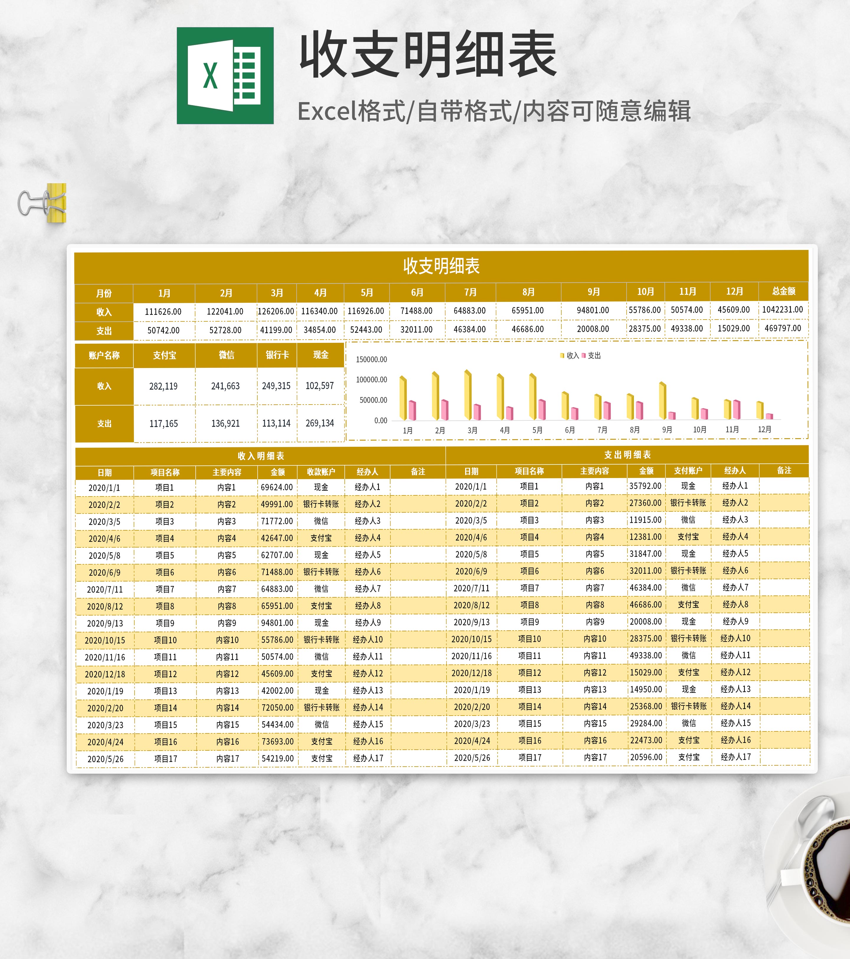 黄色项目收支明细表Excel模板