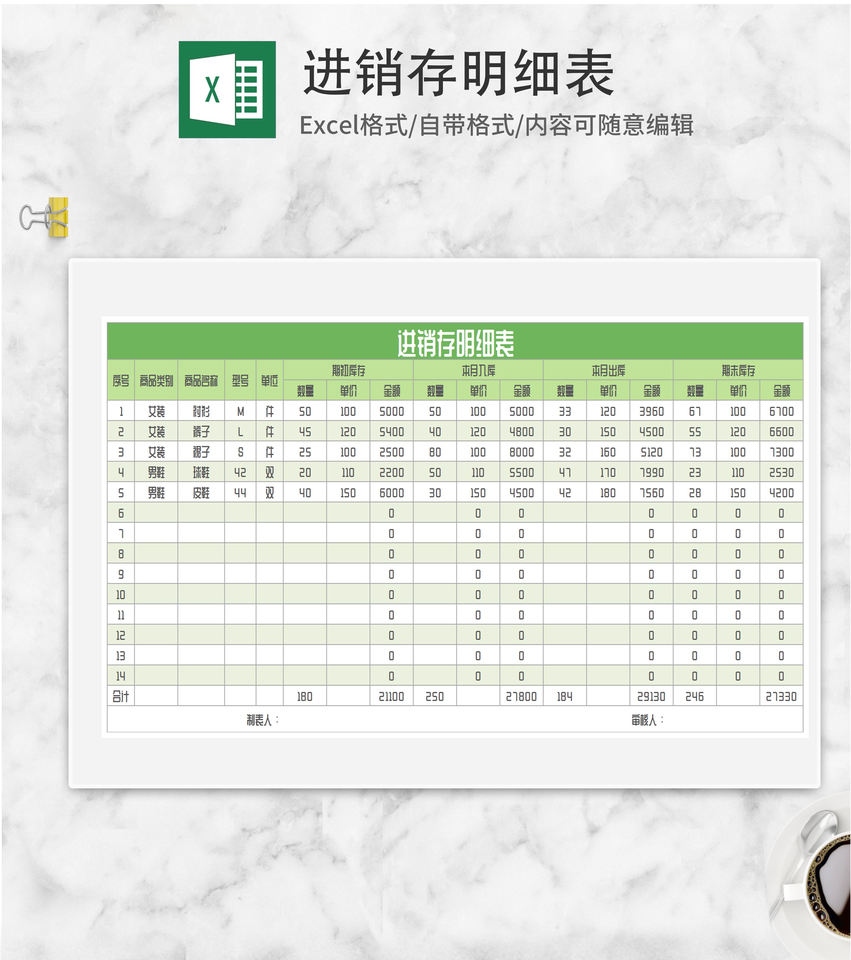 绿色商品进销存明细表Excel模板