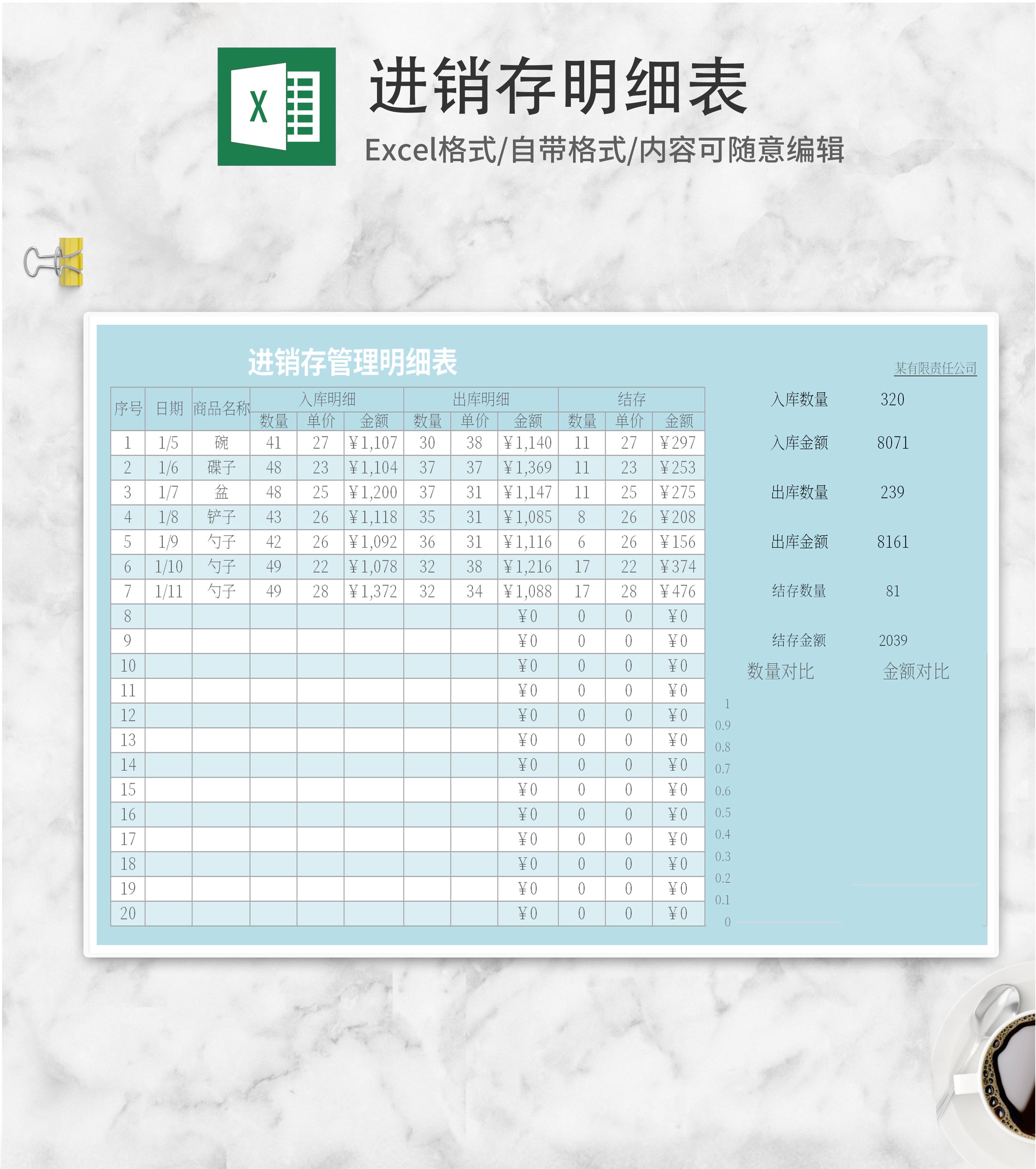 蓝色商品进销存管理明细表Excel模板