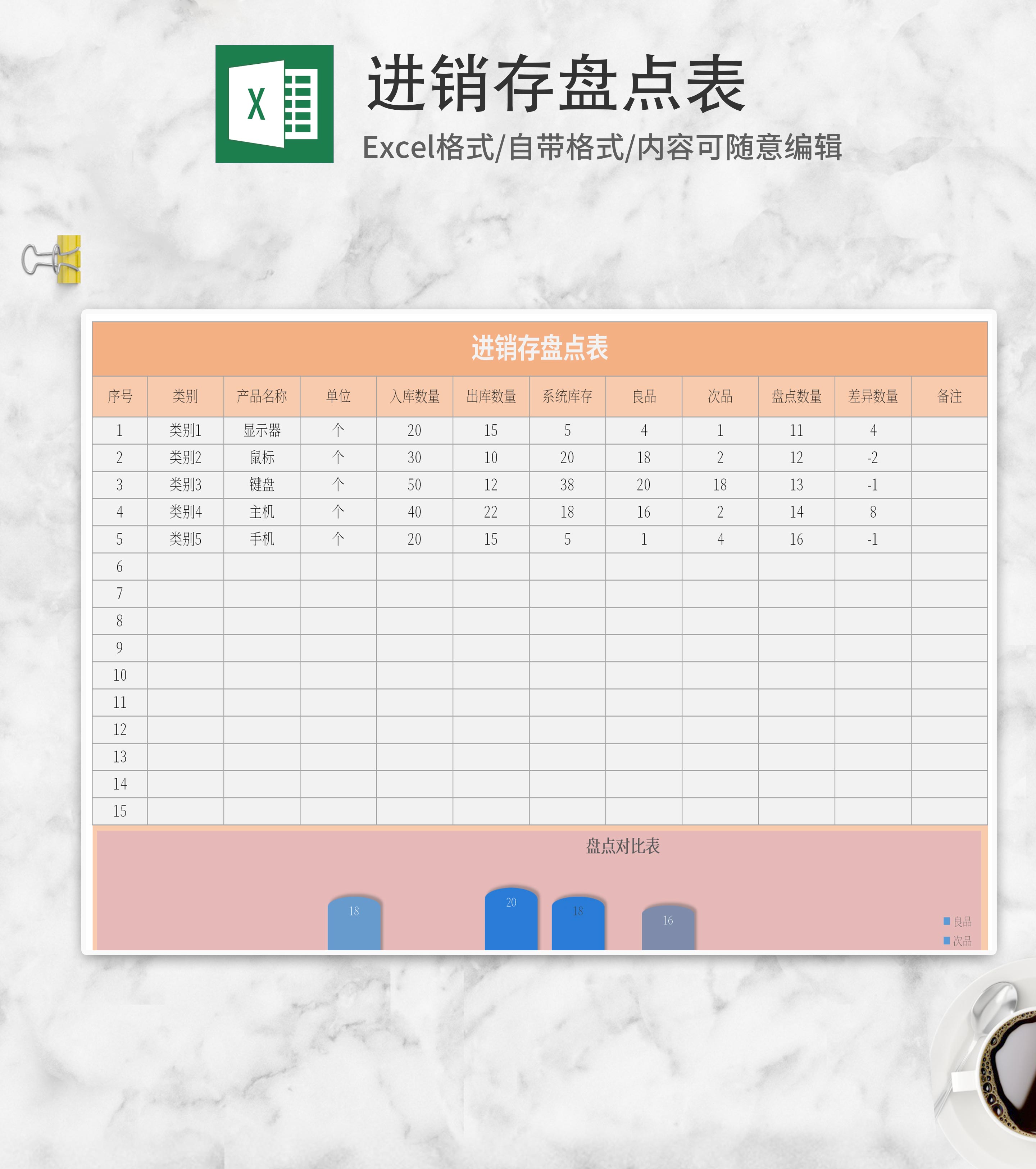 橘色进销存盘点表Excel模板
