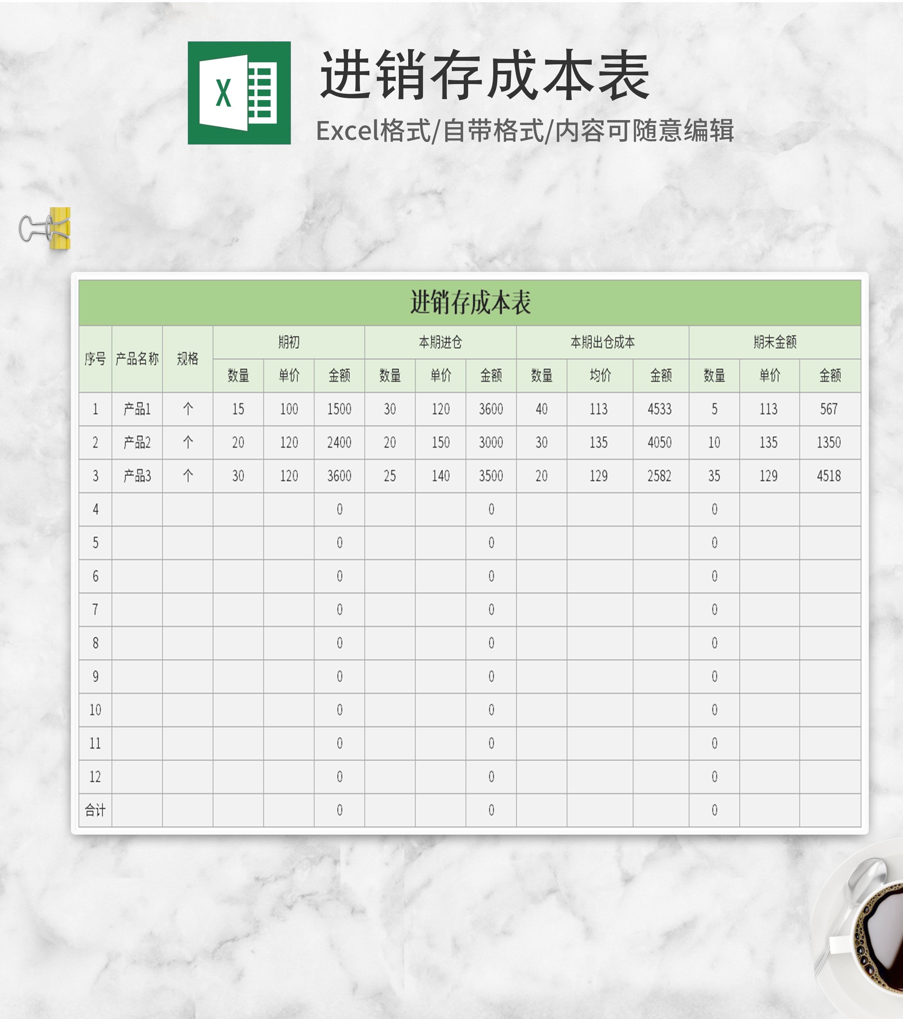 绿色进销存产品成本明细表Excel模板
