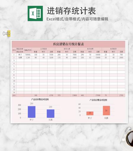 粉色库房进销存月统计报表Excel模板