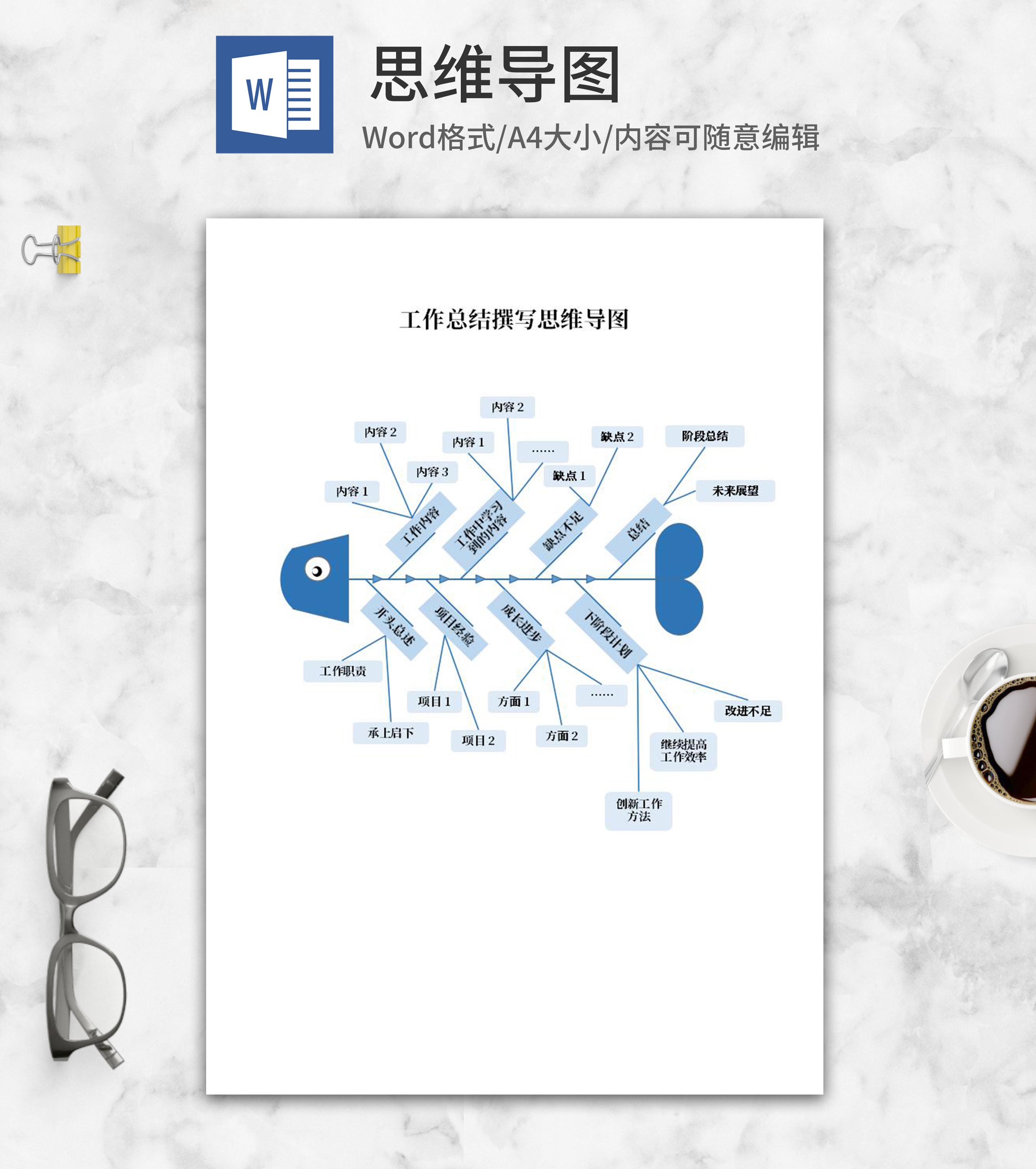 蓝色工作总结撰写思维导图word模板