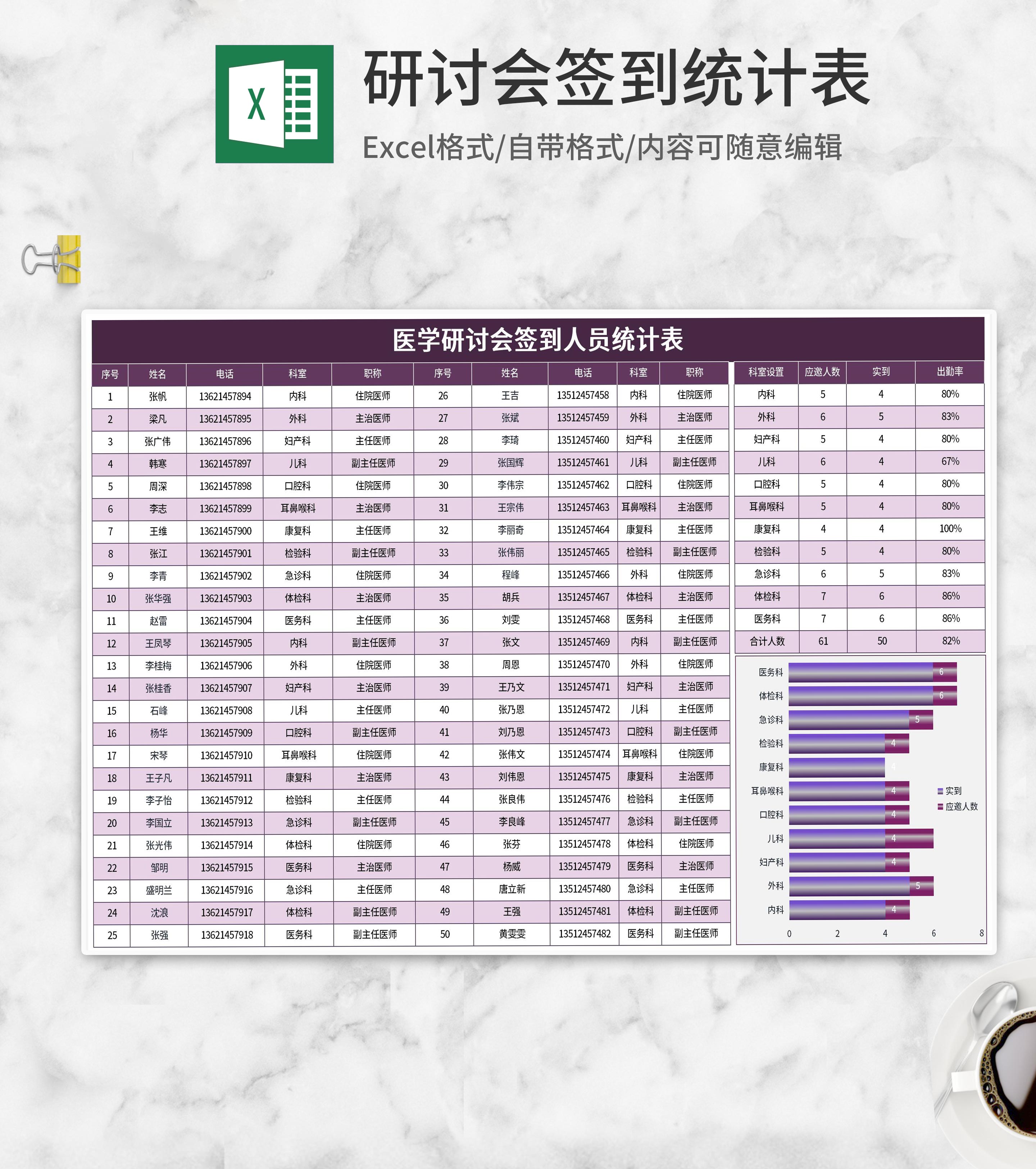紫色医学研讨会签到人员统计表Excel模板