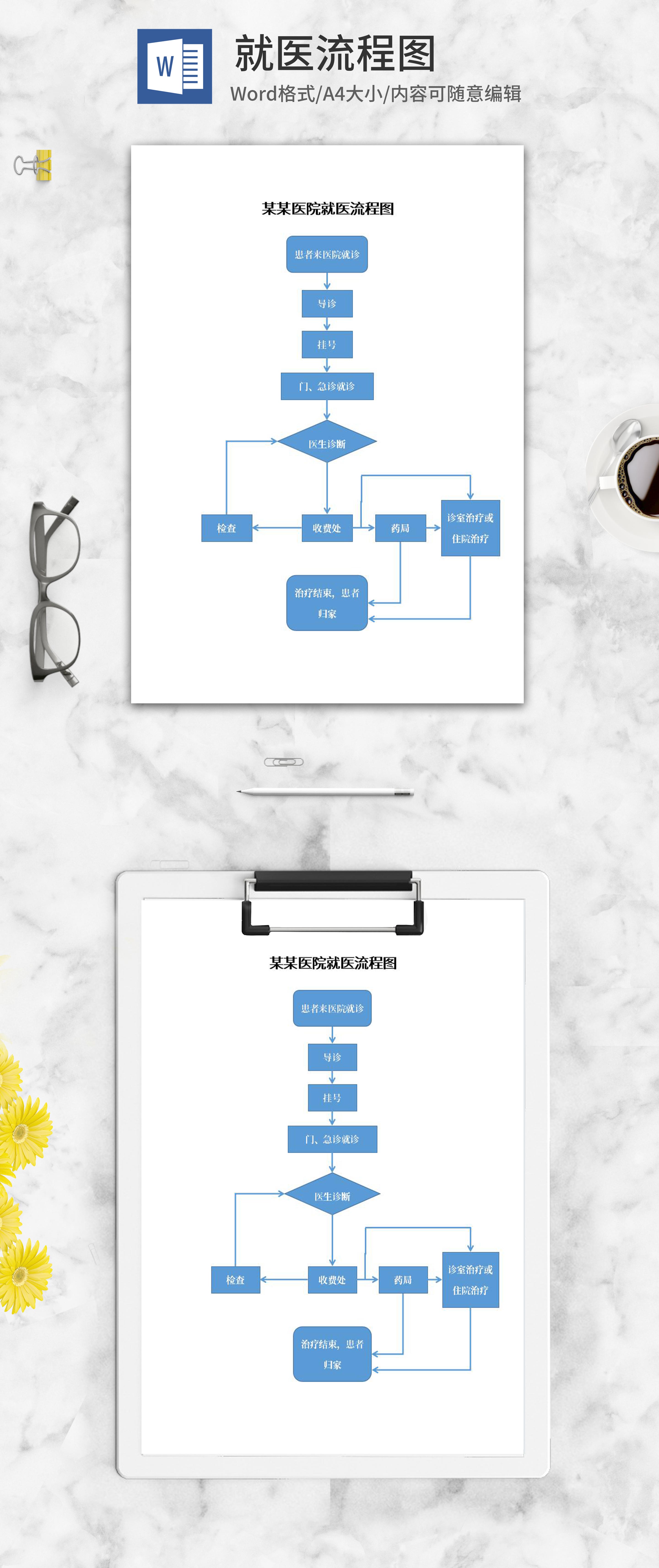 医院就医流程图word模板