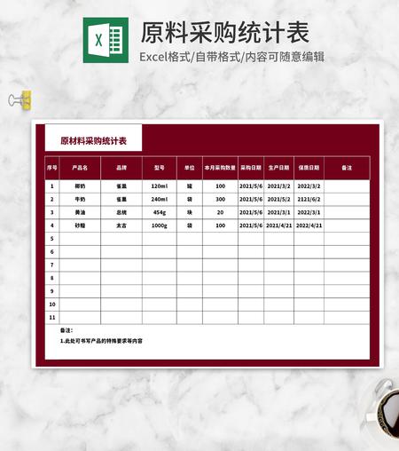 红色店铺原材料采购统计表Excel模板