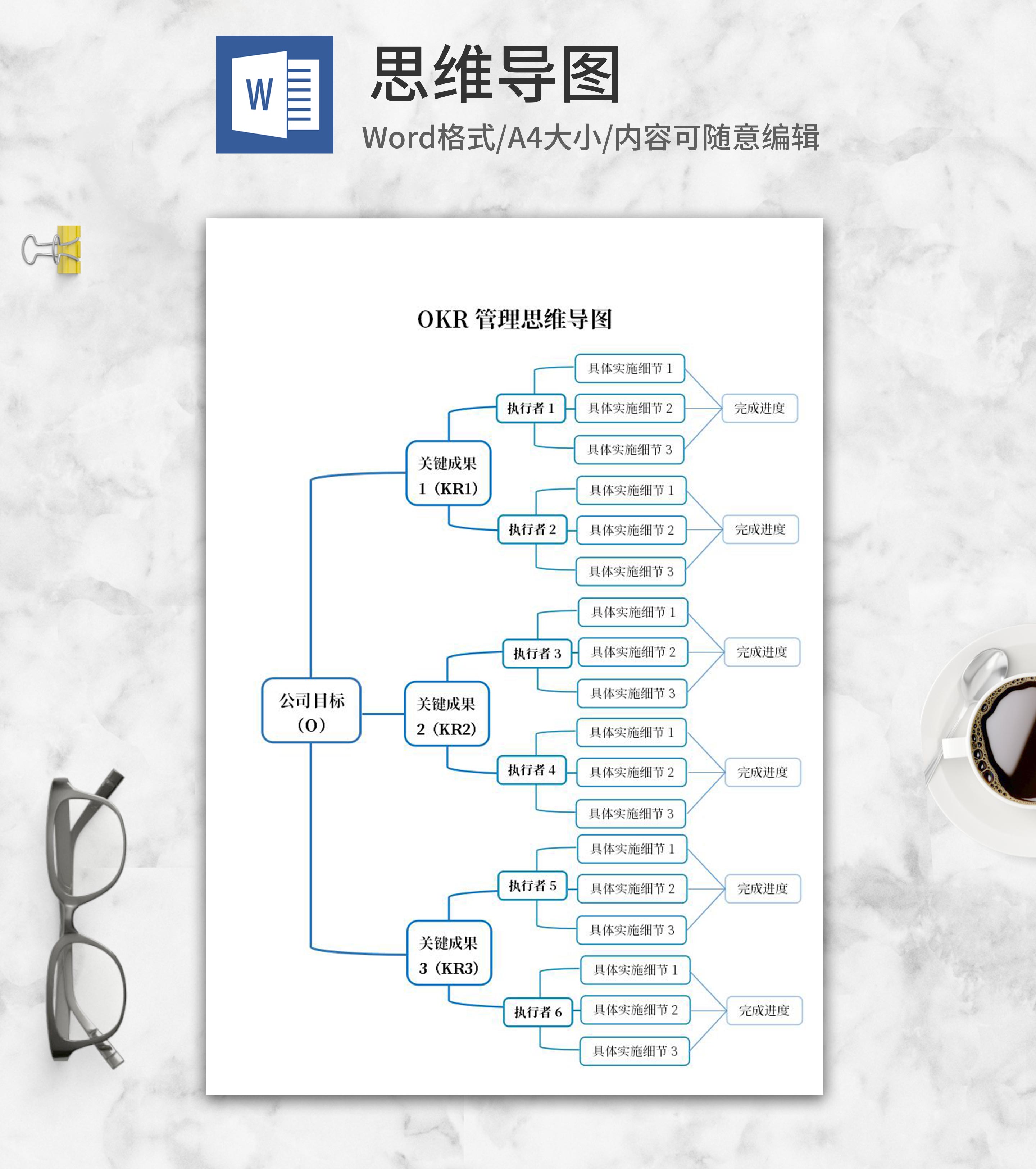 OKR管理思维导图word模板