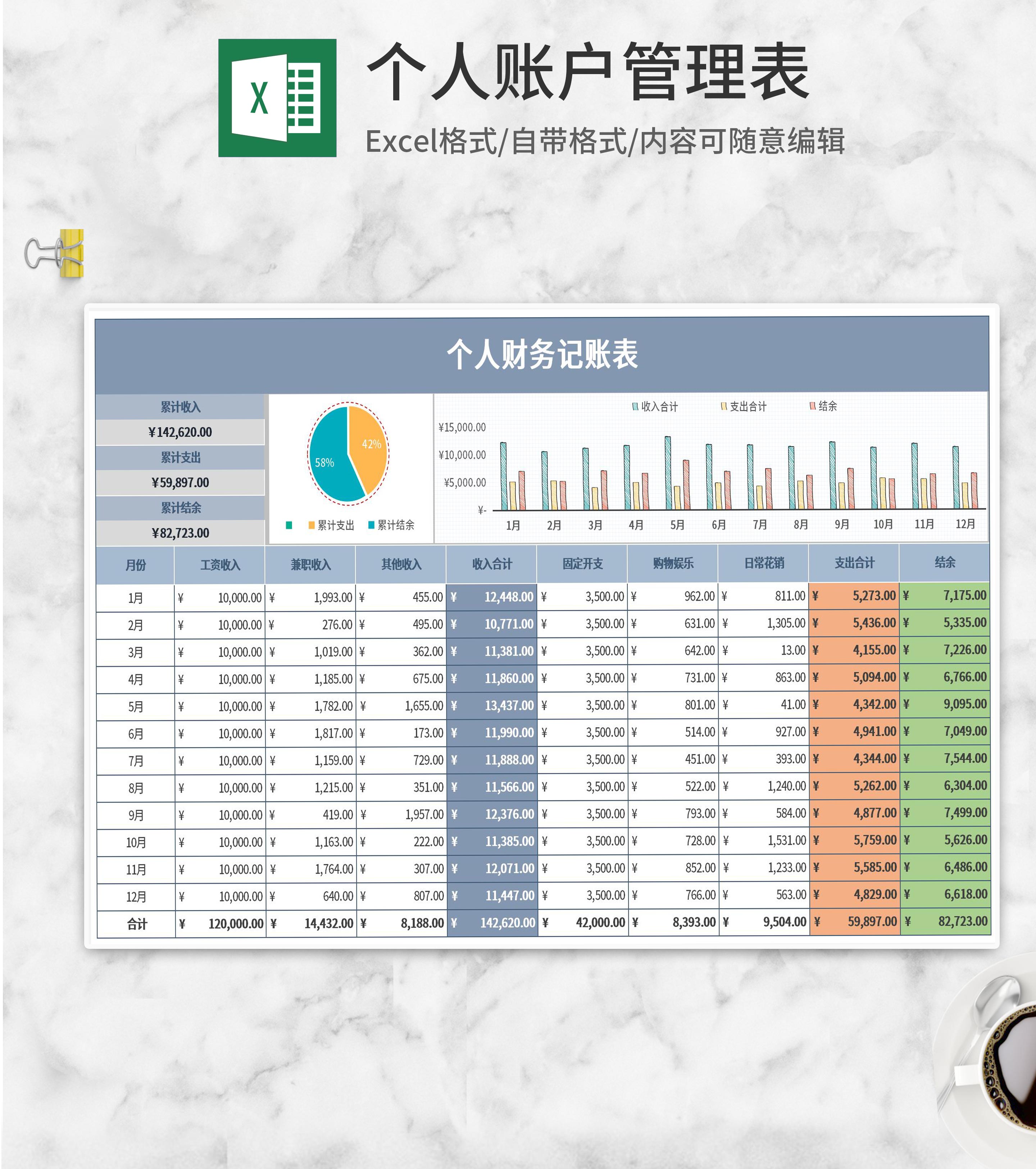 蓝色个人财务记账表Excel模板