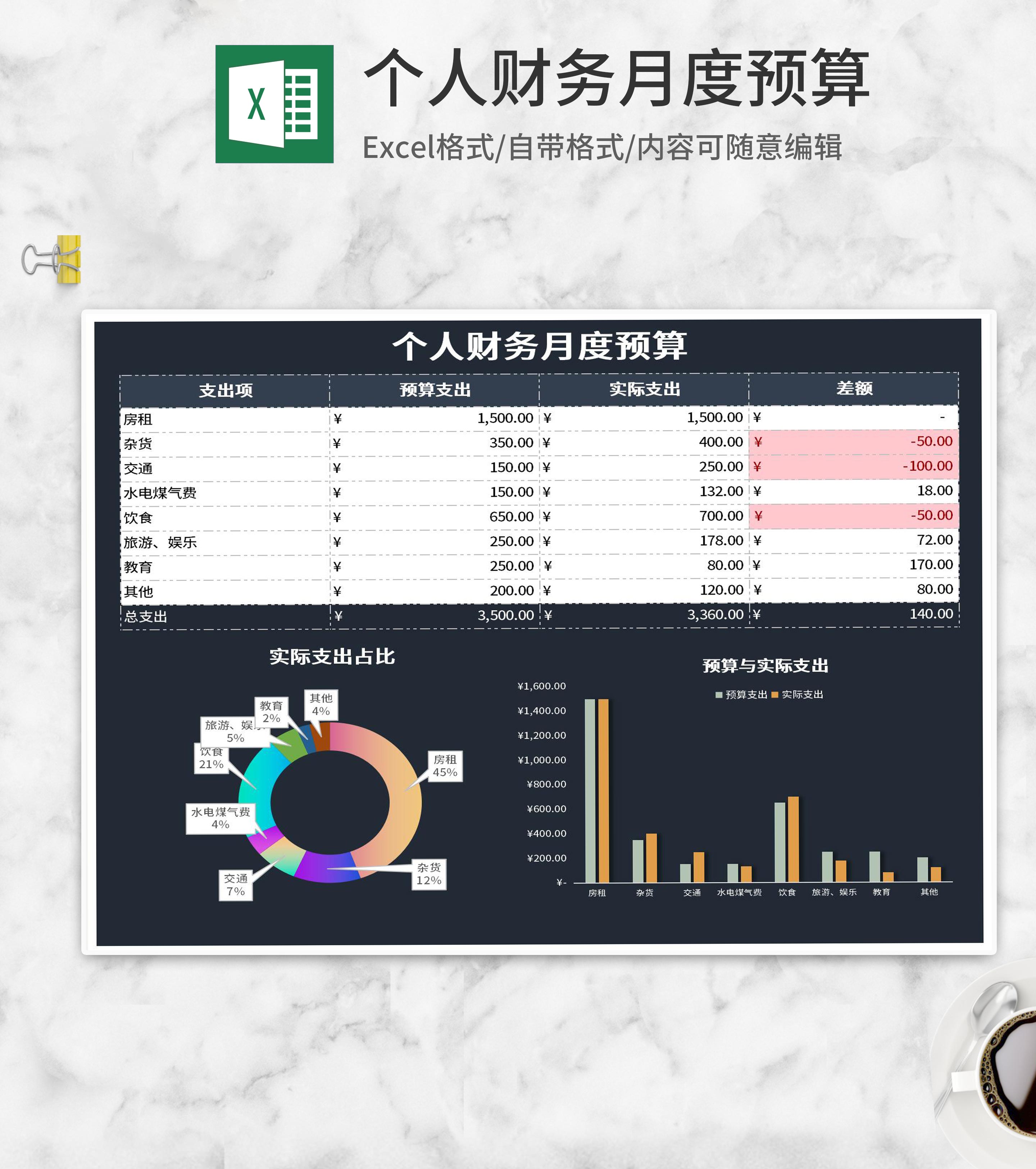 深色个人财务月度预算Excel模板