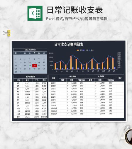 日常收支记账明细表Excel模板
