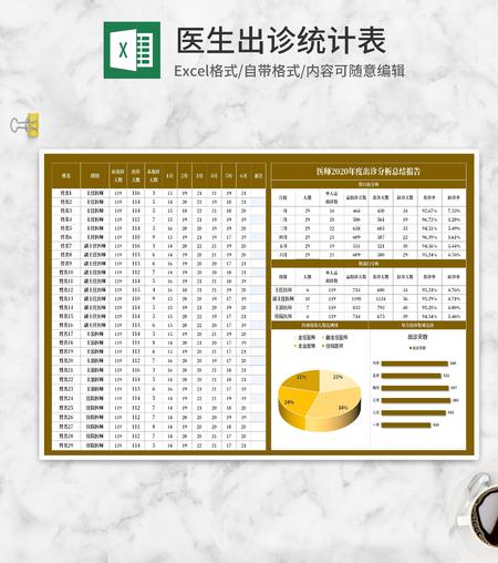 医师年度出诊分析总结报告Excel模板