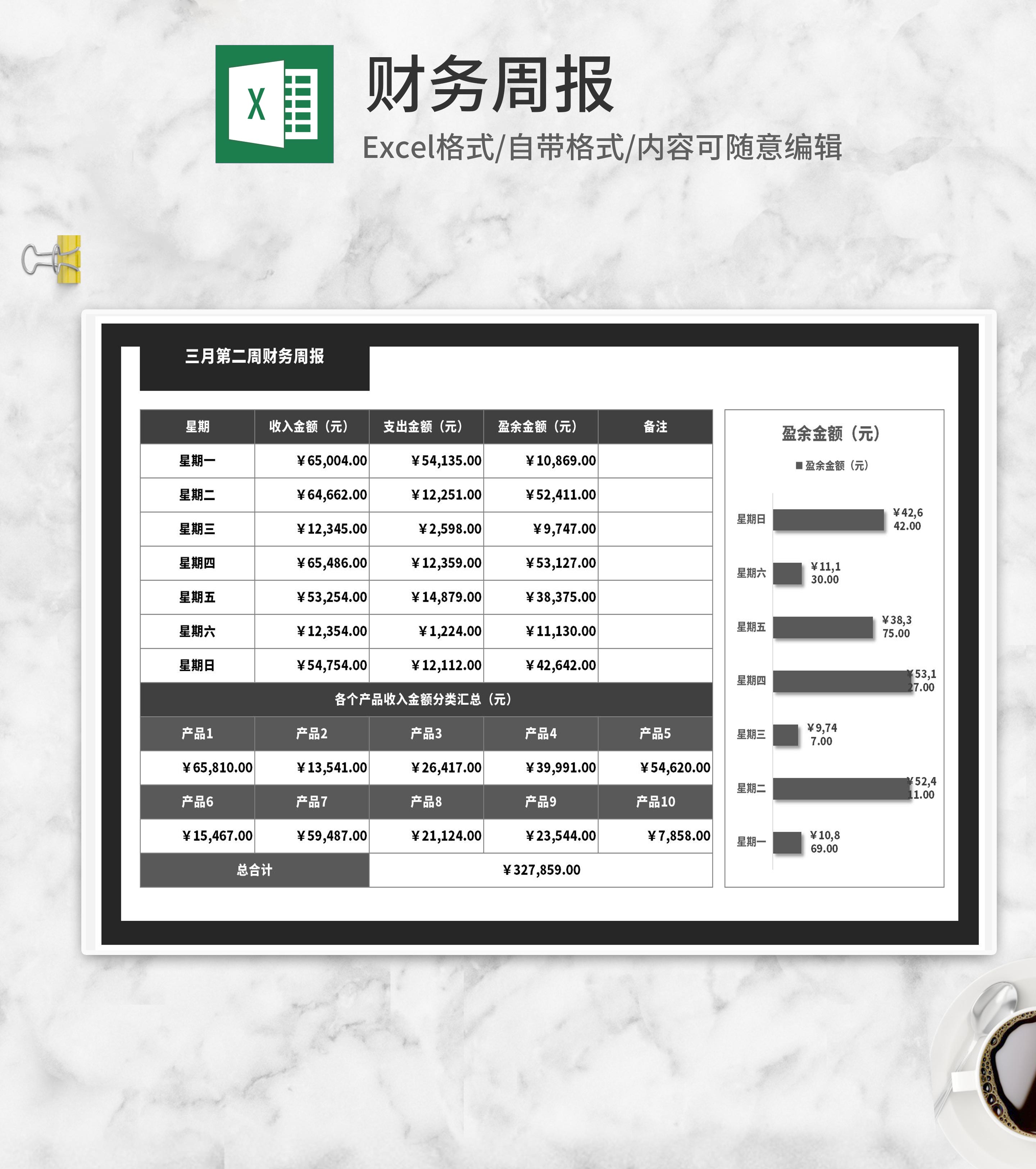 灰色产品收入财务周报表Excel模板