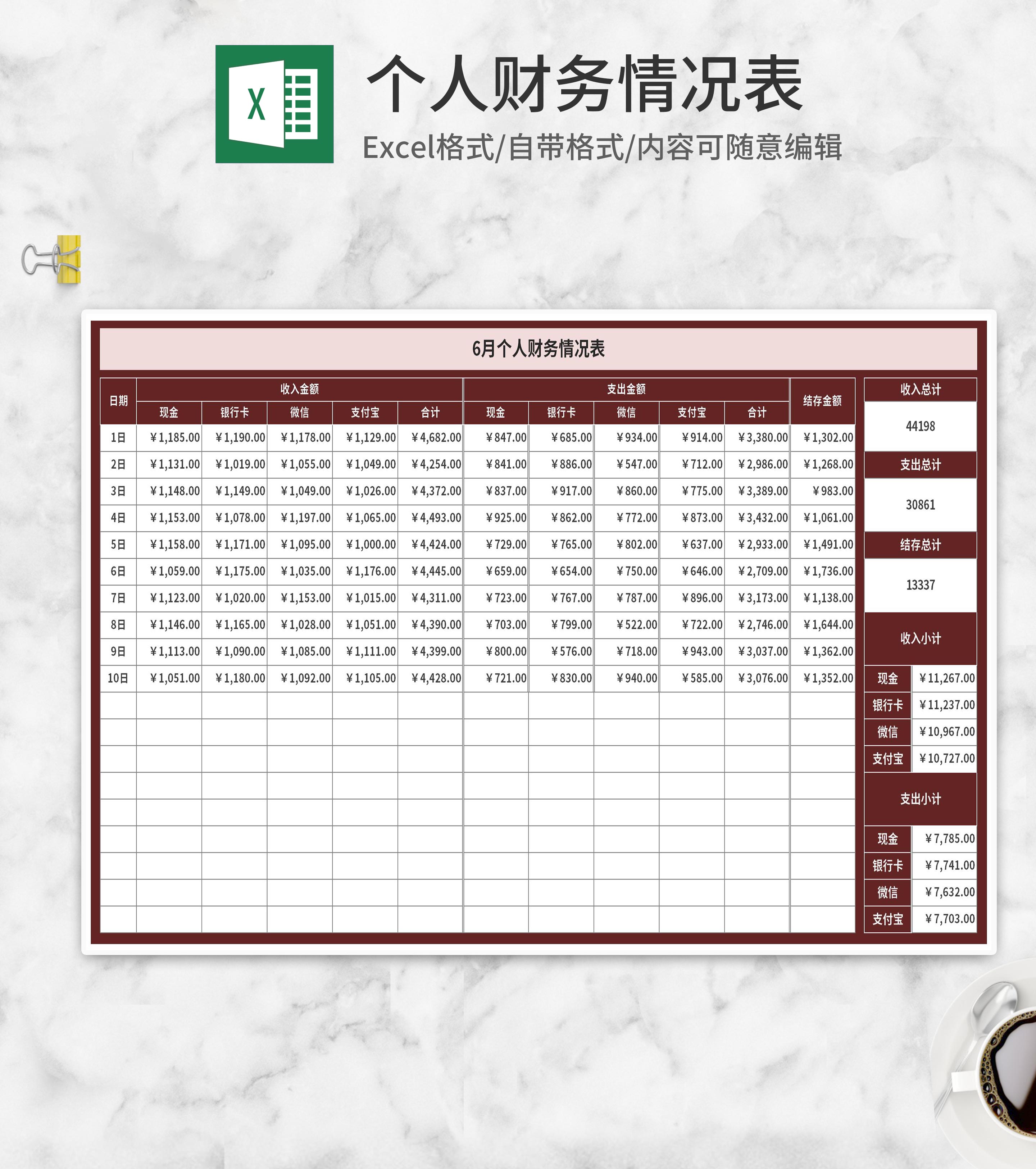 红色月度个人财务收支情况表Excel模板