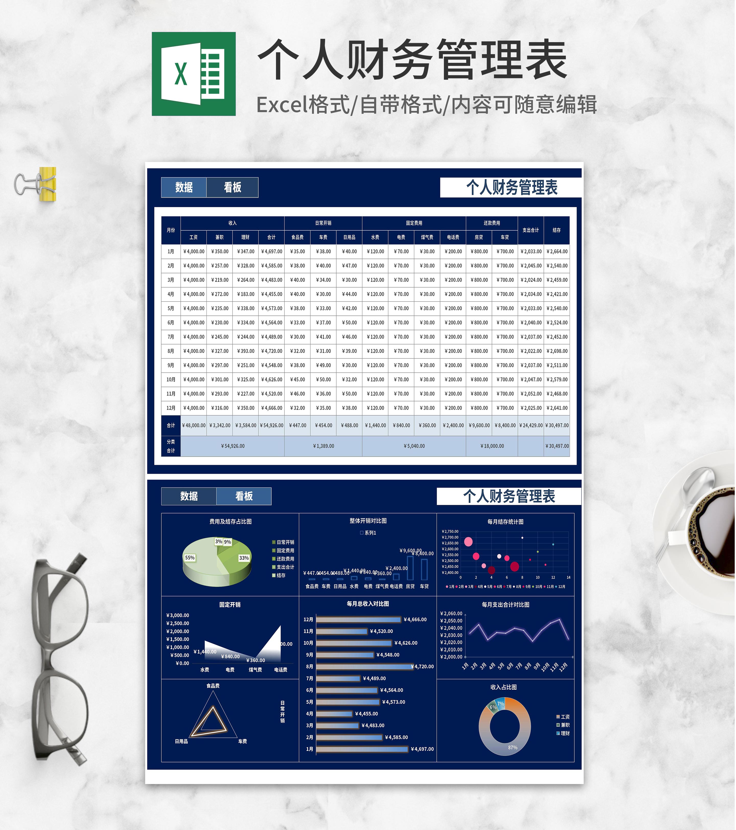 深蓝个人财务管理数据看板Excel模板