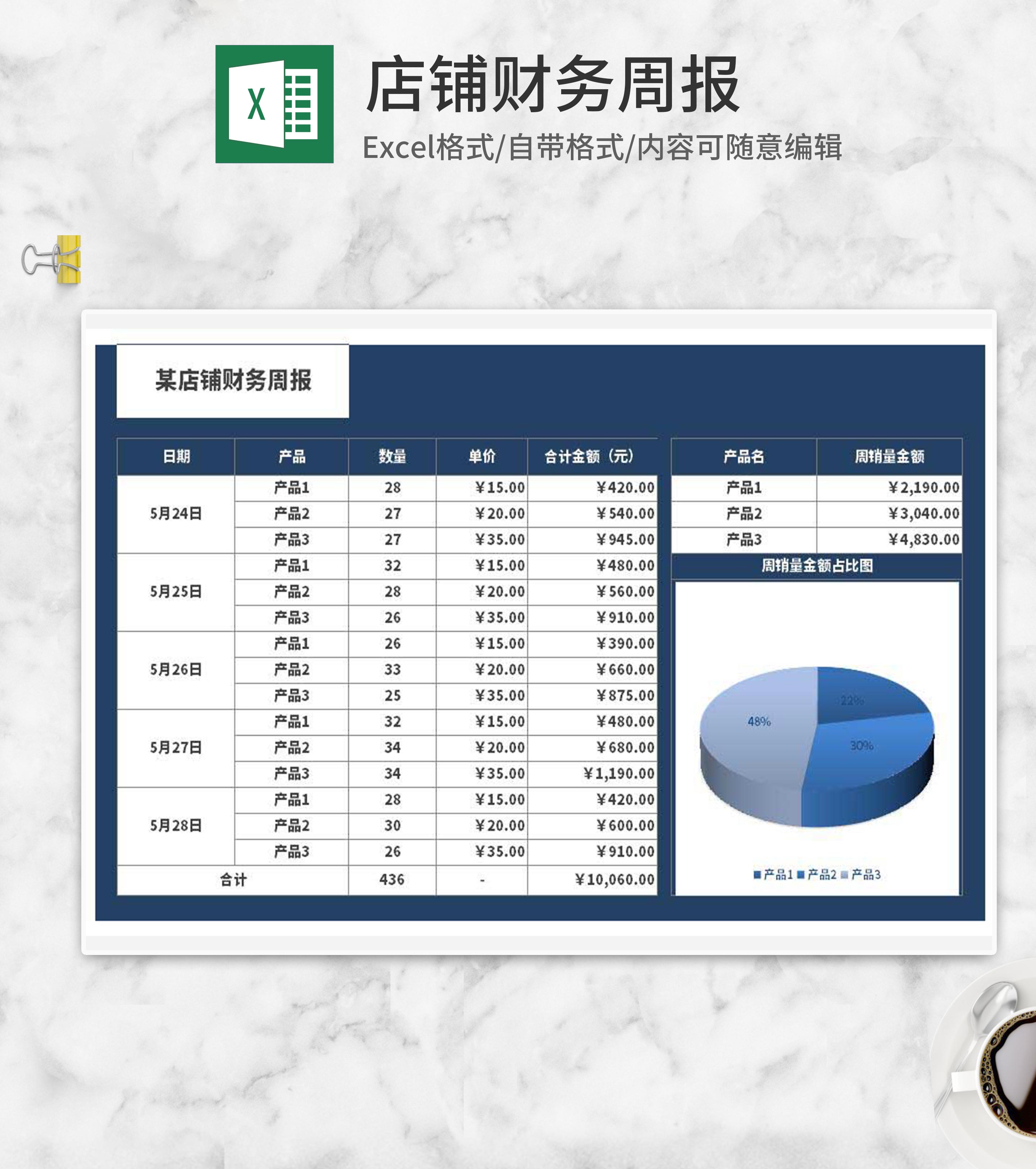 蓝色店铺产品销售财务周报Excel模板