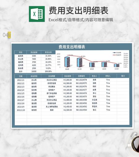 项目费用支出明细表Excel模板