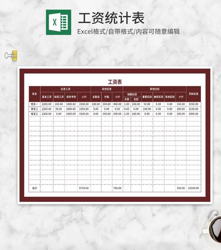 员工工资表明细Excel模板