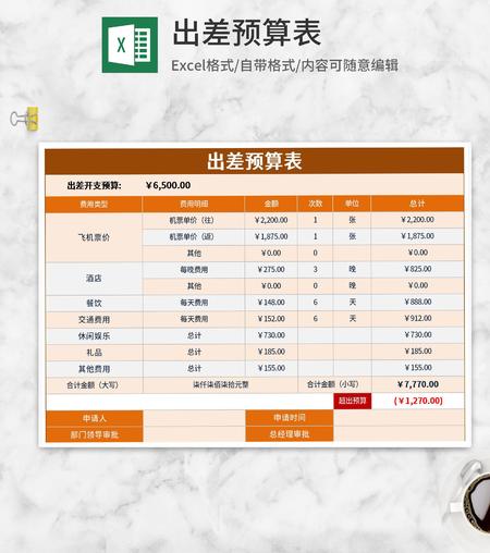 橘色出差预算表Excel模板