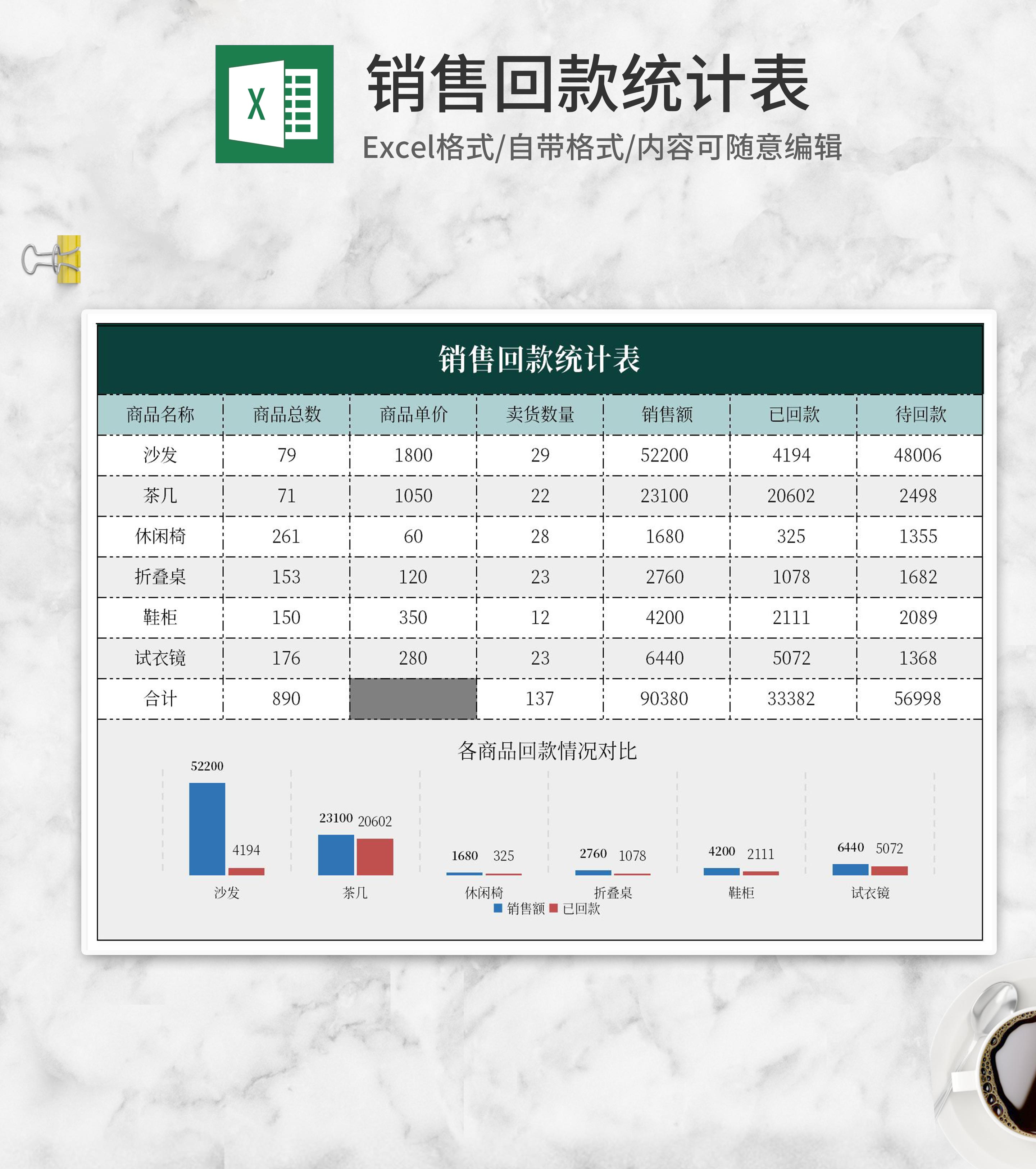 家居产品销售回款统计表Excel模板
