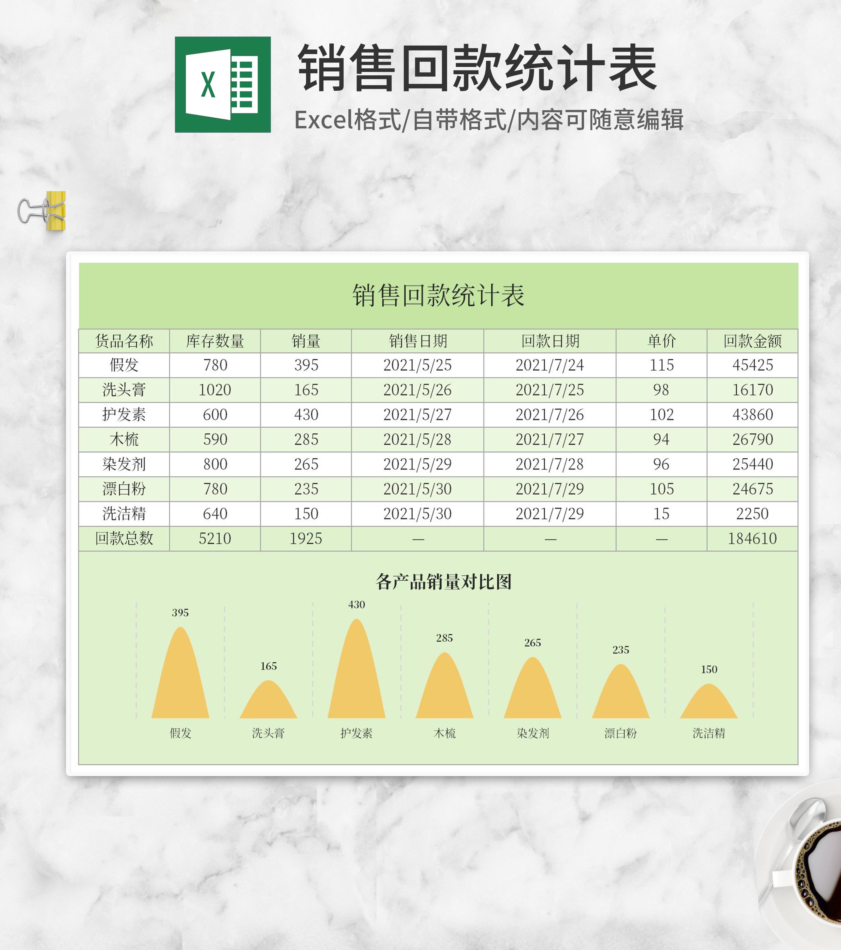 理发店产品销售回款统计表Excel模板