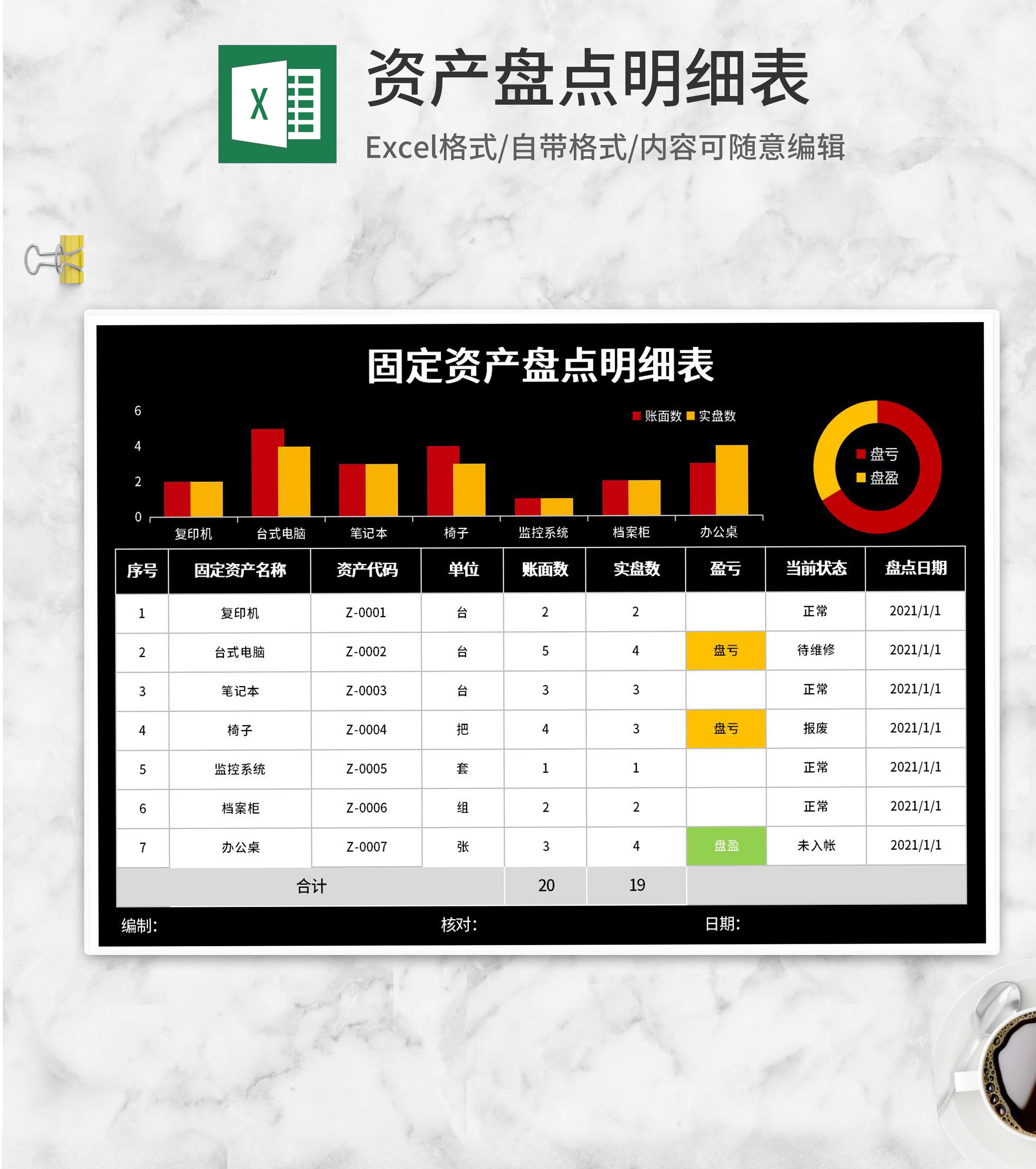 固定资产盘点明细表Excel模板