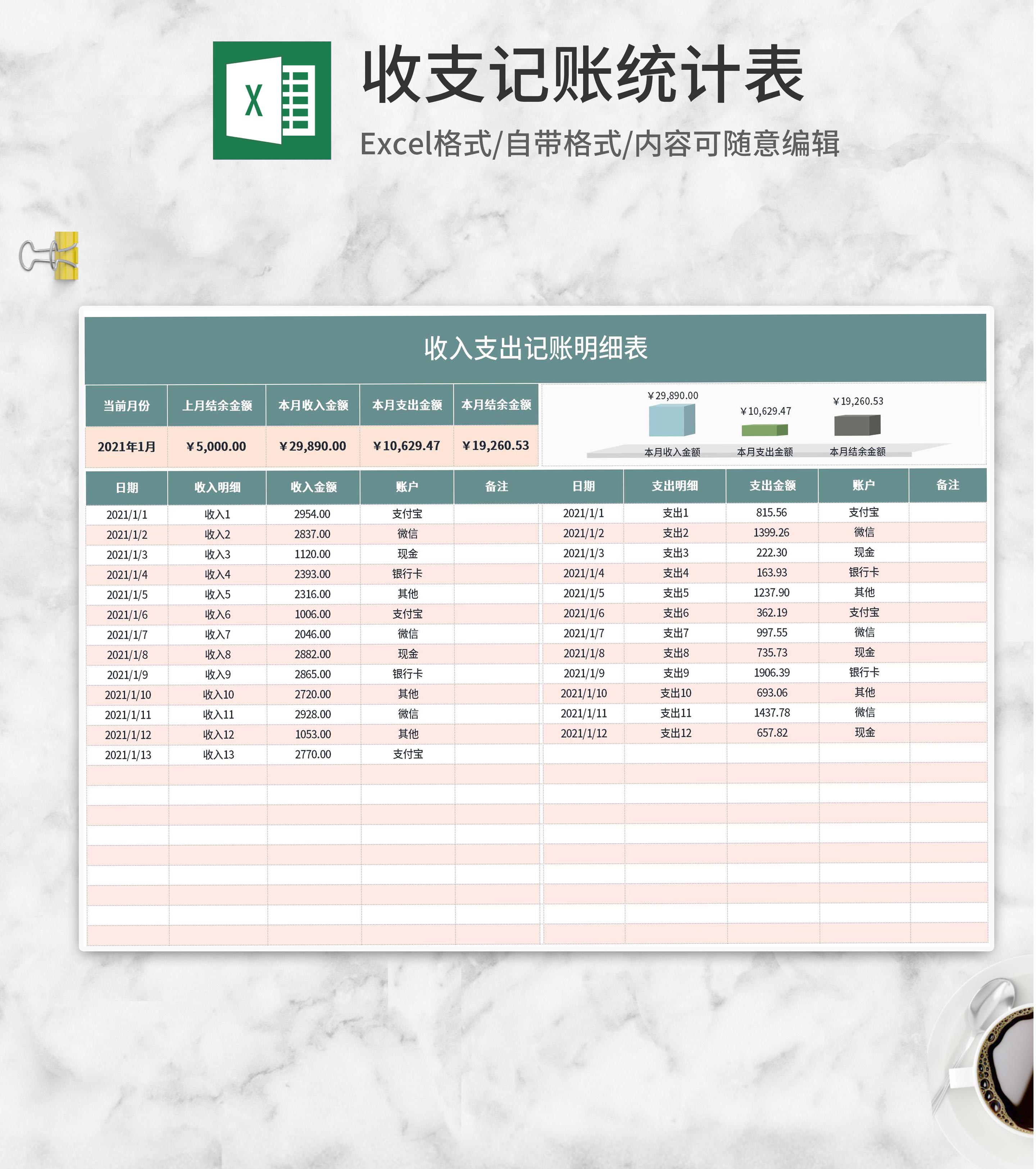 月度收入支出记账明细表Excel模板