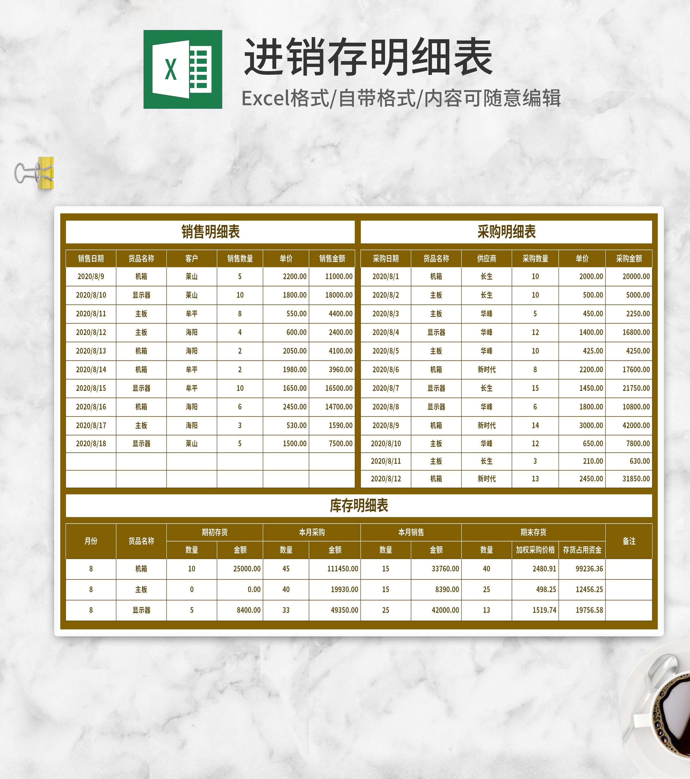 销售采购库存明细表Excel模板