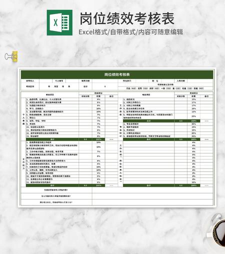 岗位绩效考核表Excel模板