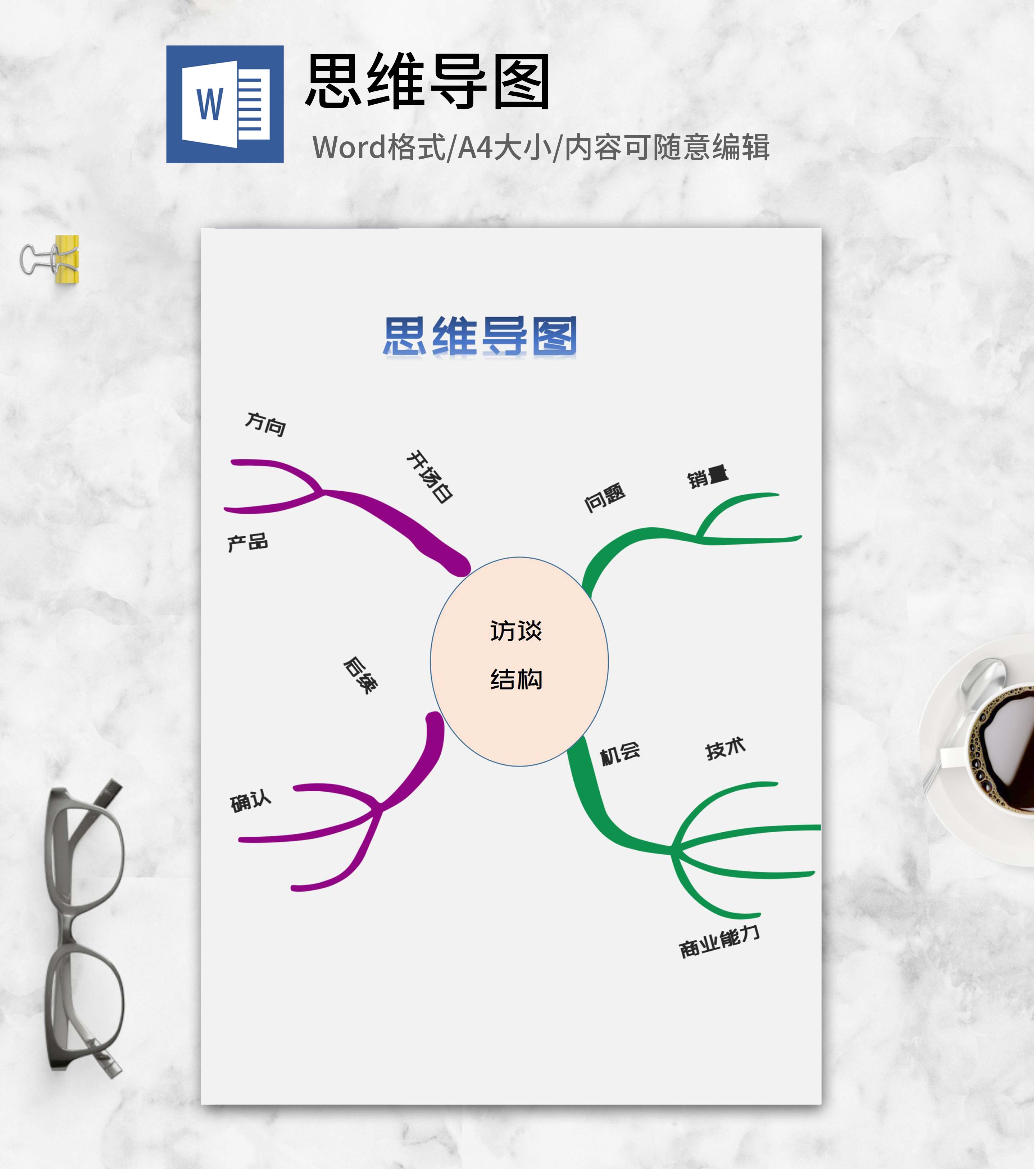 访谈节目结构思维导图word模板