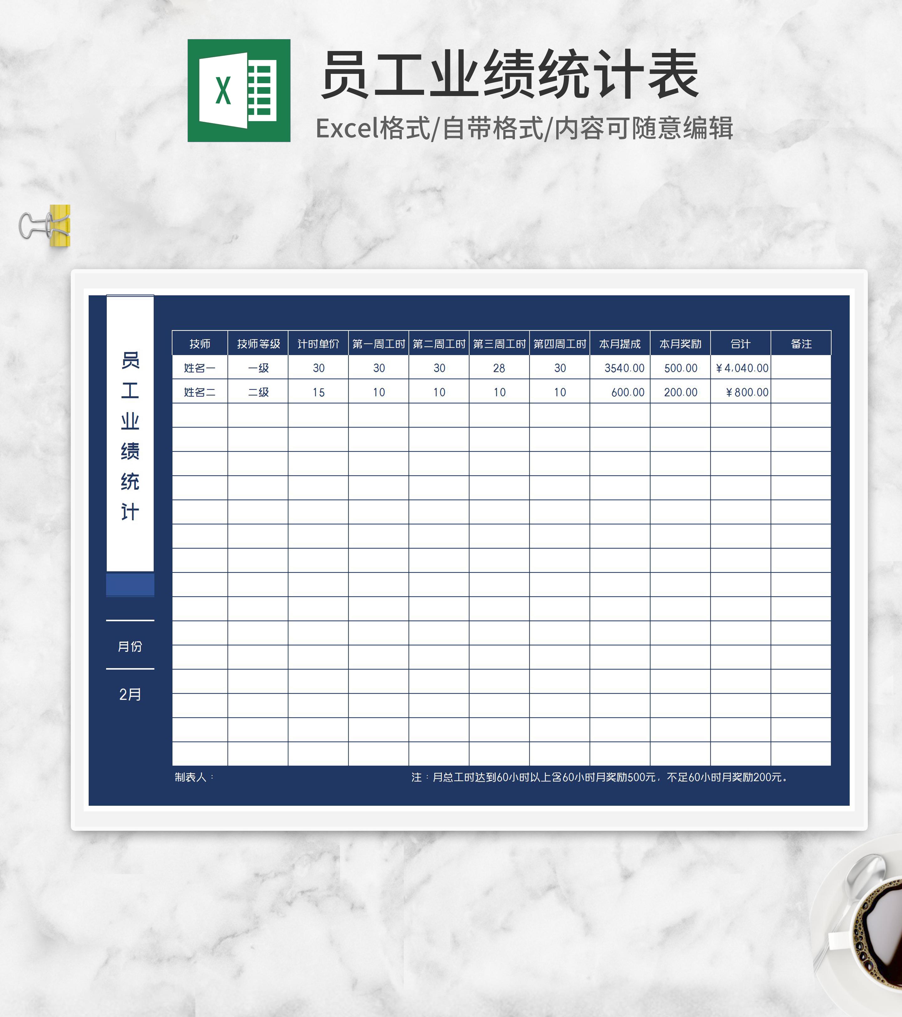 深蓝员工业绩统计表Excel模板