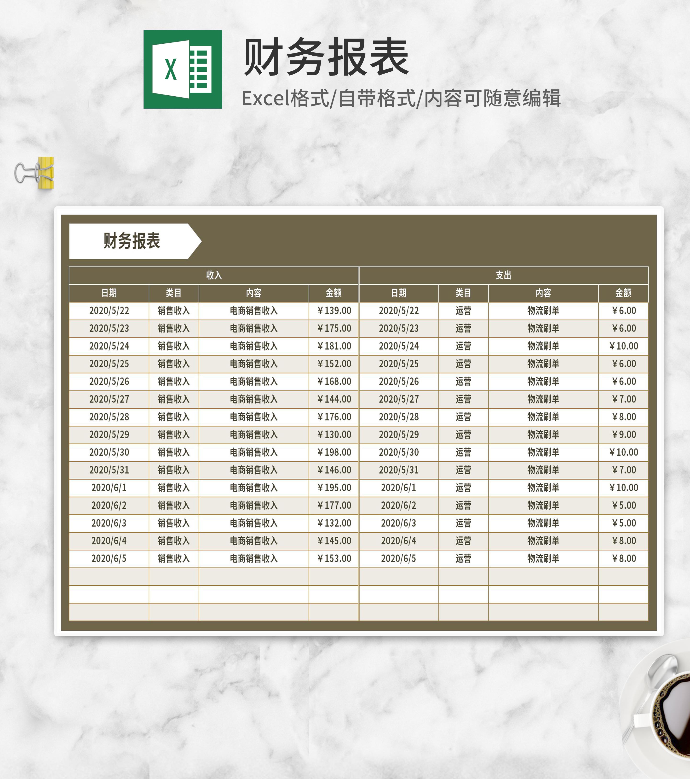 电商销售运营财务报表Excel模板