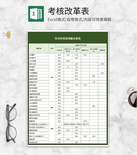 绿色形式性考试考核改革表Excel模板