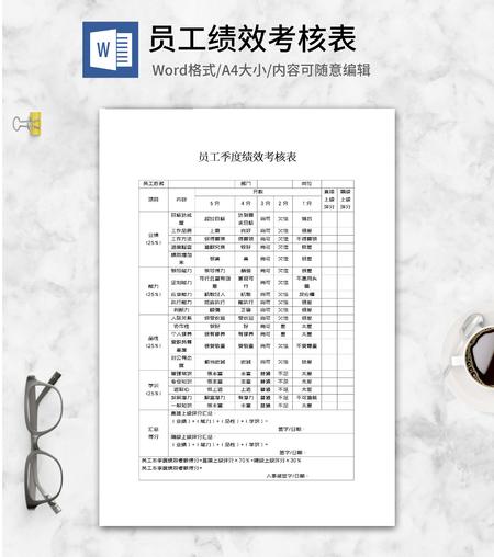 员工季度绩效考核表word模板